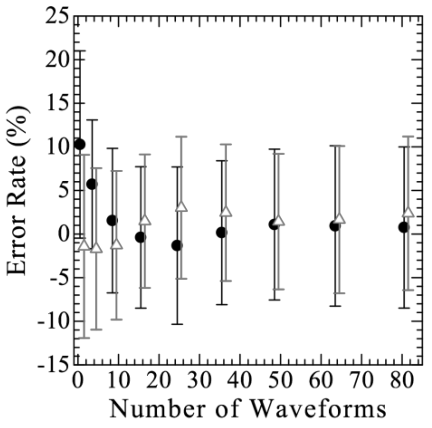 Energies 15 04920 g0a1 Energies 15 04920 g0a1