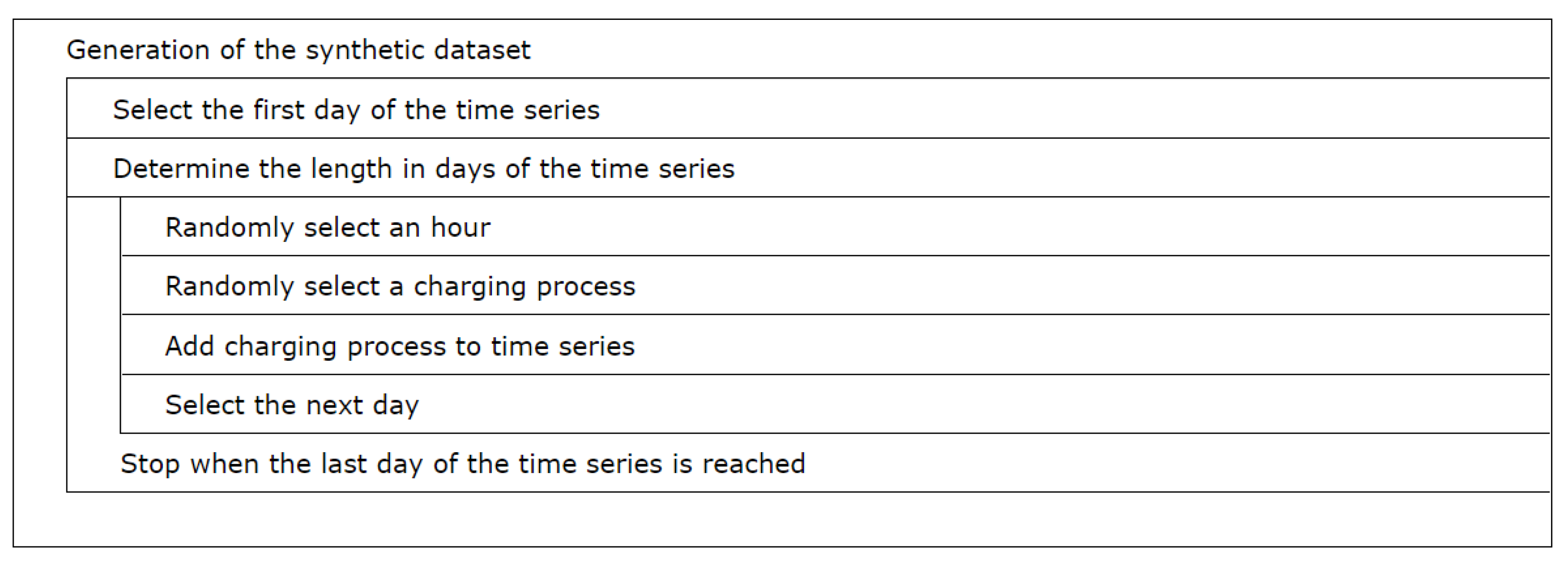 Energies 15 04922 g004