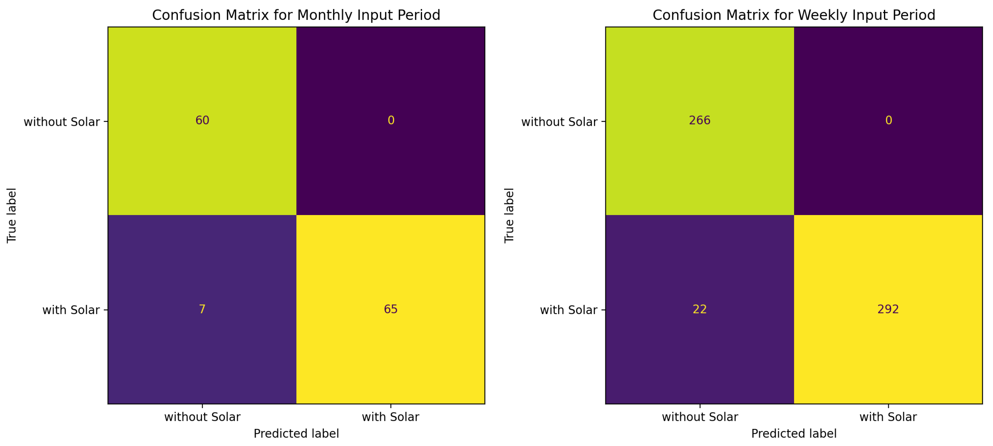 Energies 15 04922 g009
