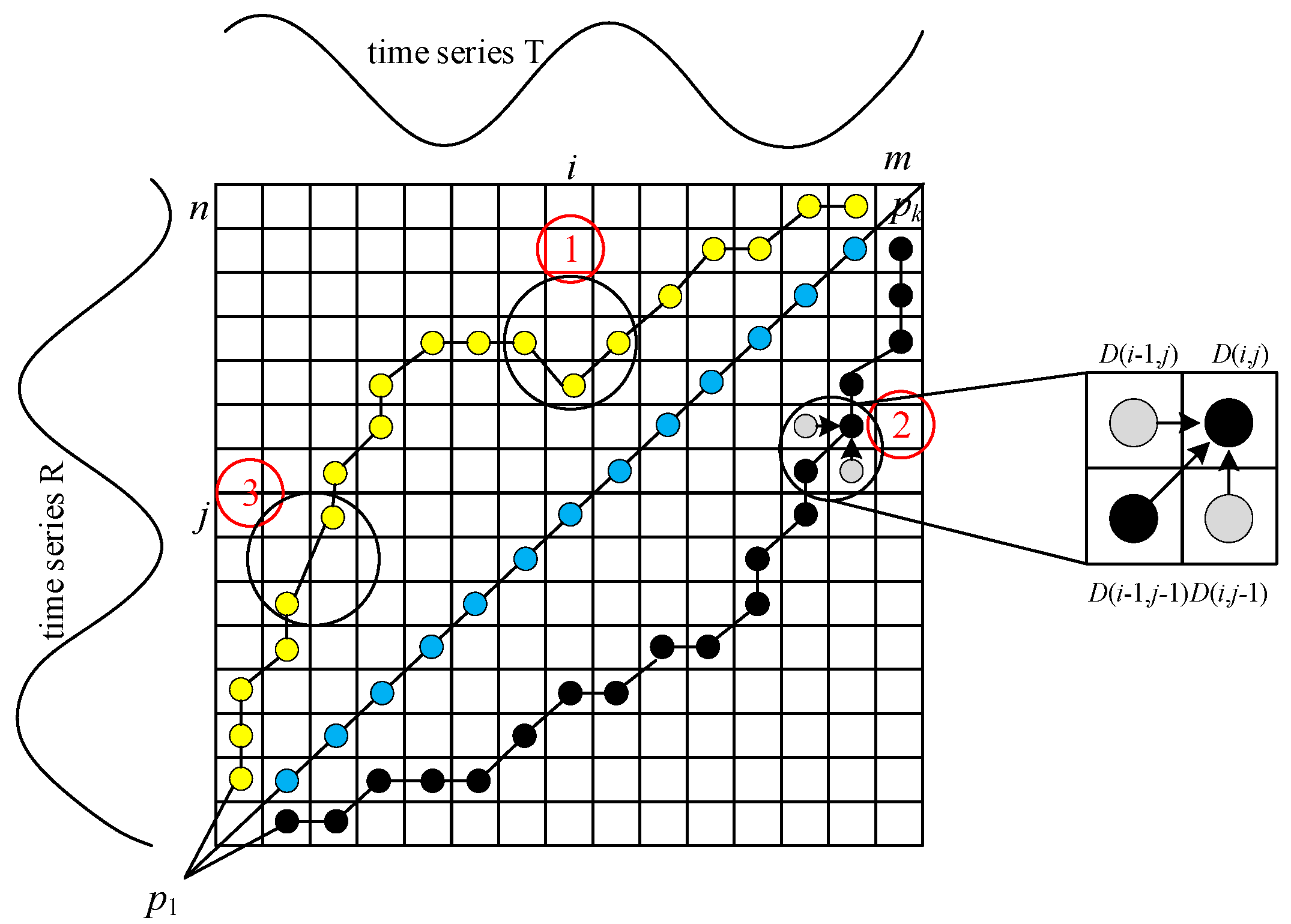 Energies 15 04923 g004