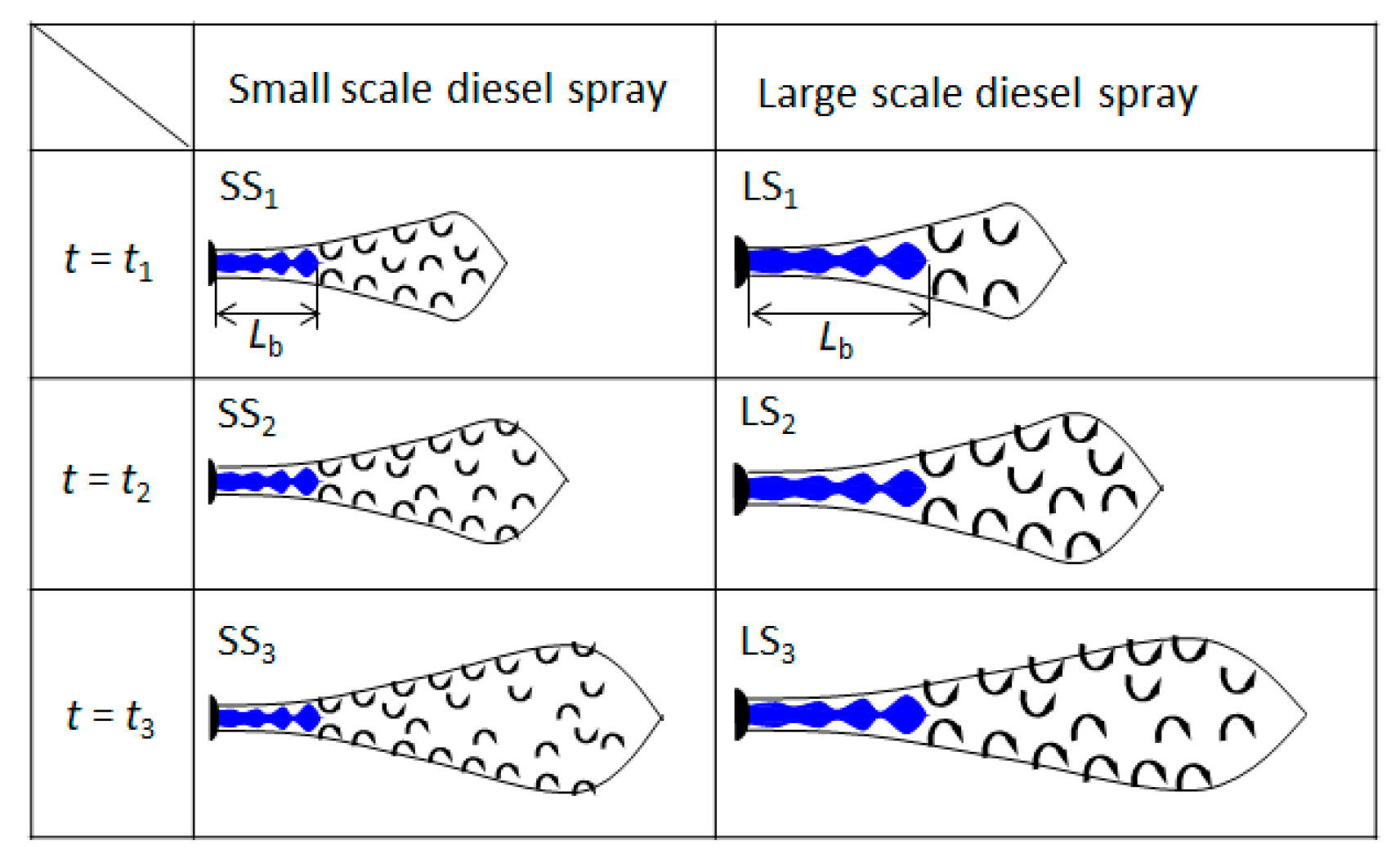 Energies 15 04926 g002