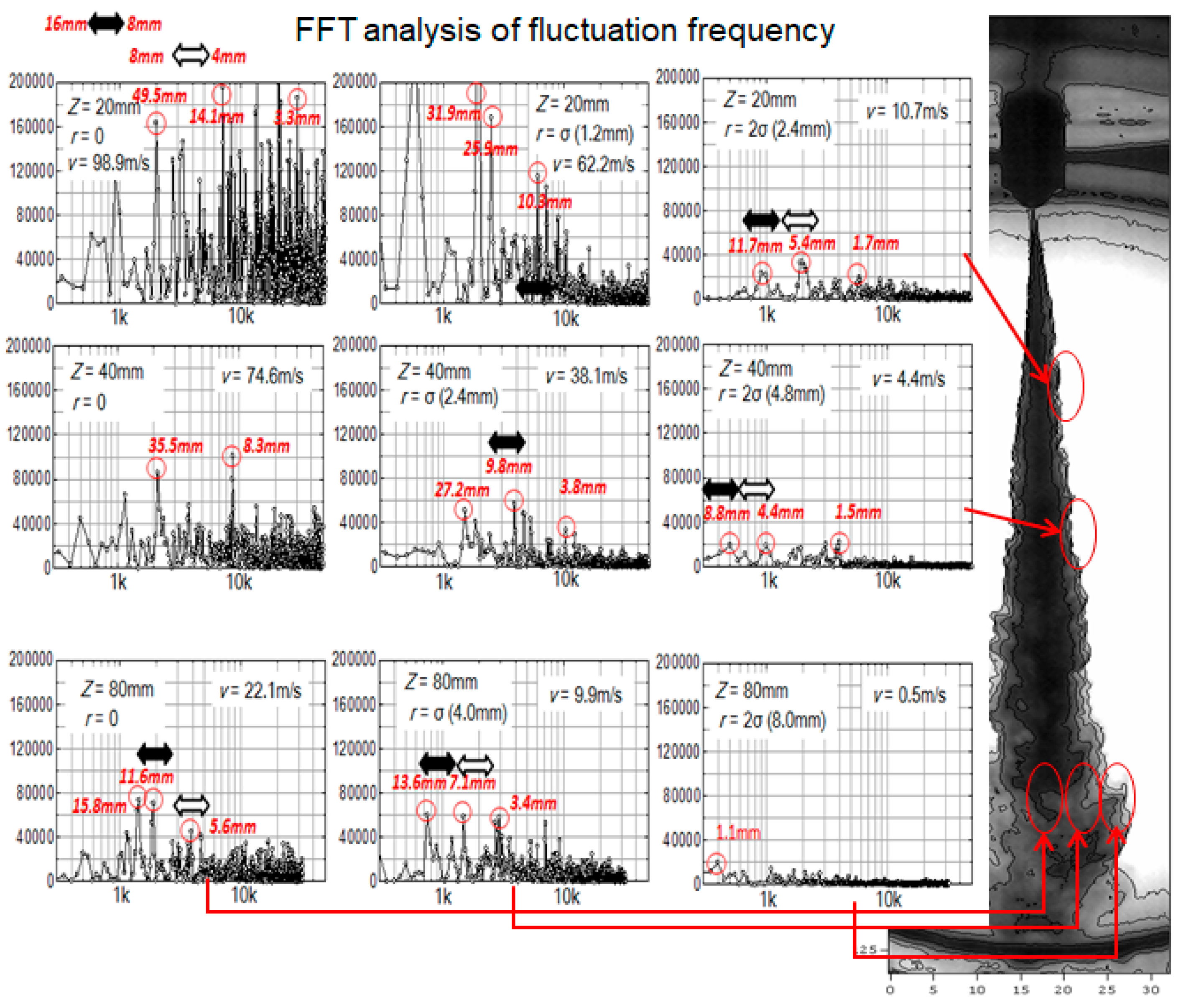 Energies 15 04926 g004