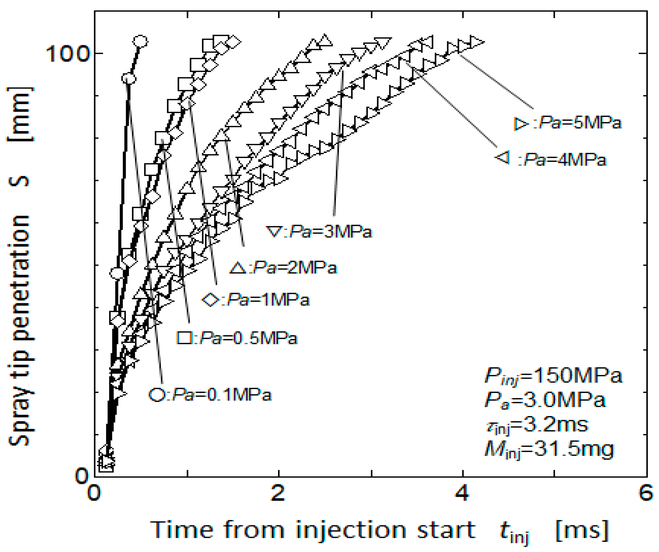 Energies 15 04926 g008