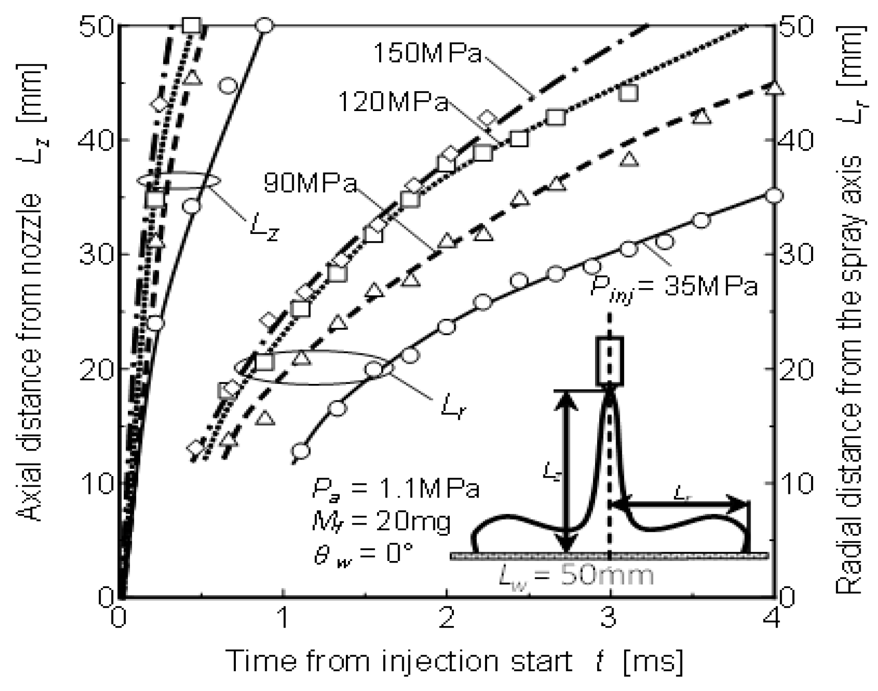 Energies 15 04926 g014