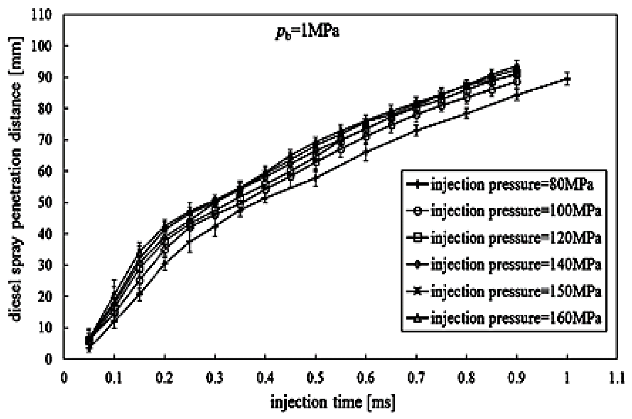 Energies 15 04926 g018