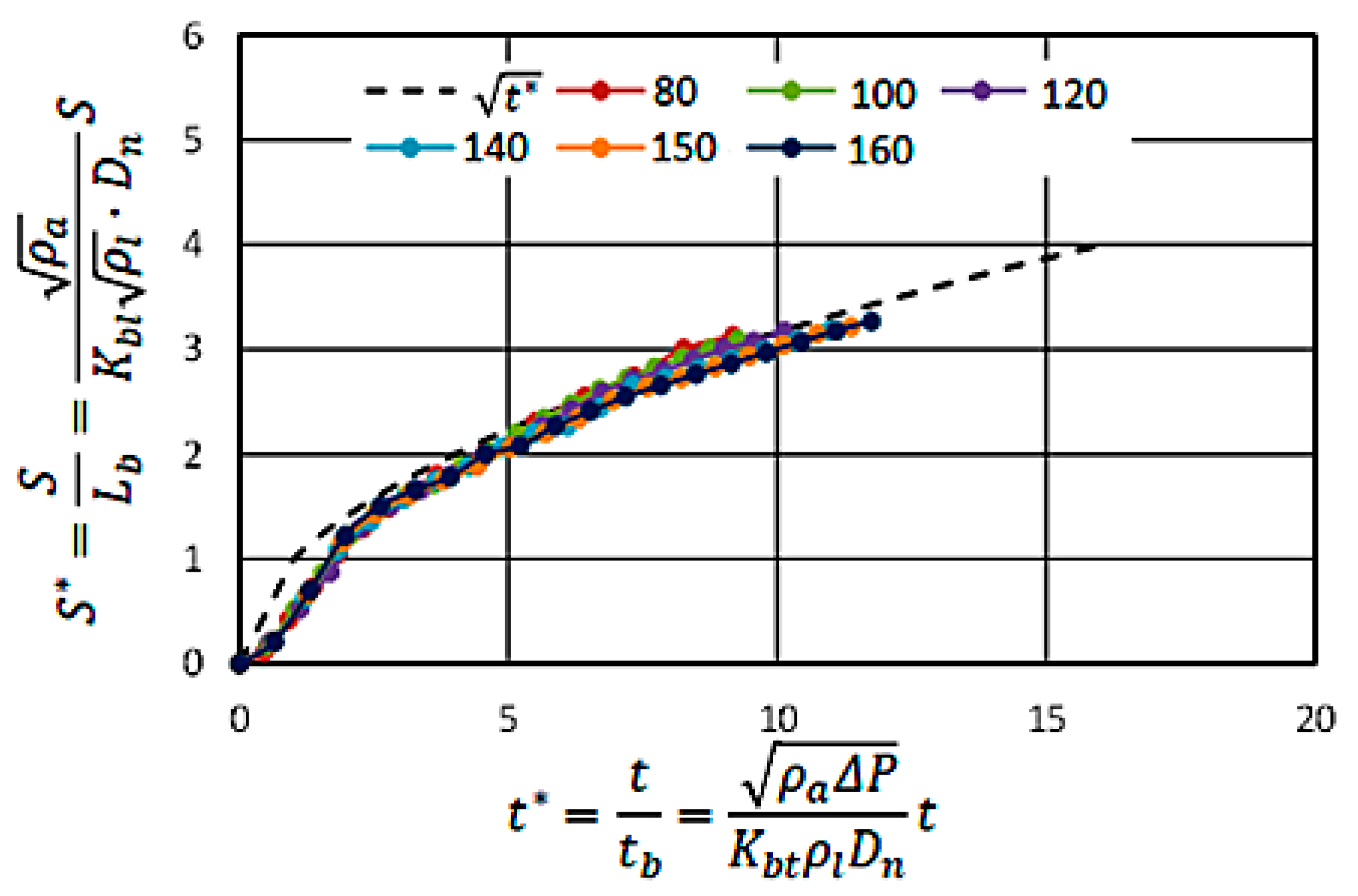Energies 15 04926 g019