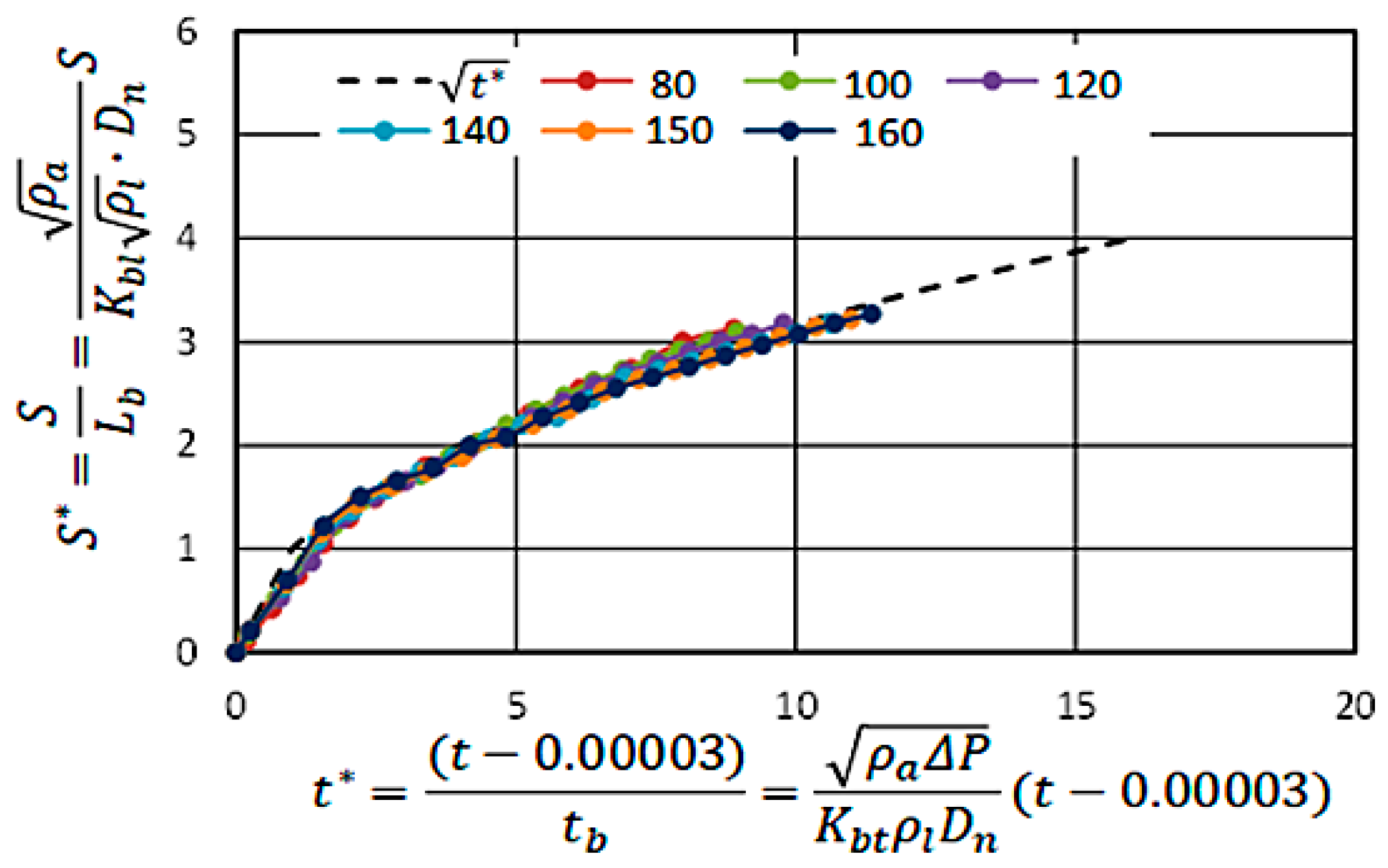 Energies 15 04926 g020