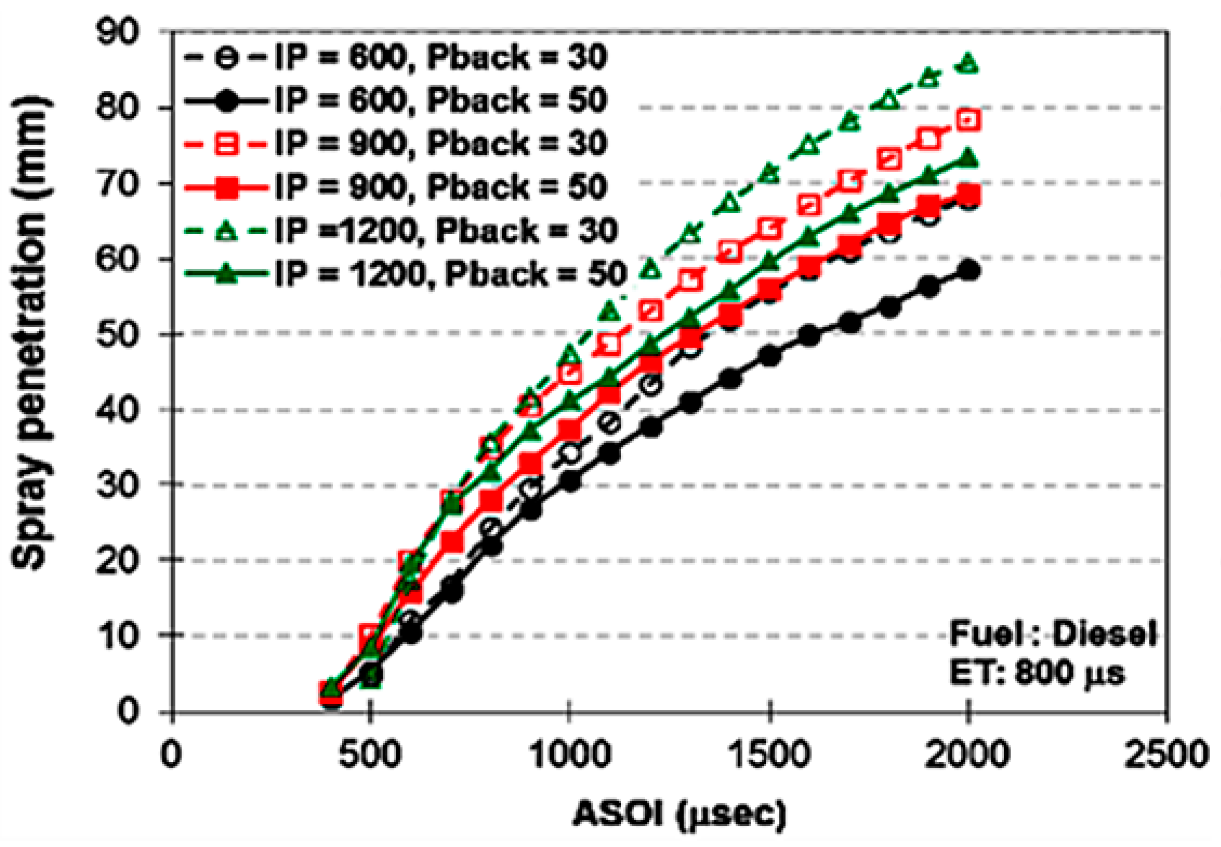 Energies 15 04926 g022