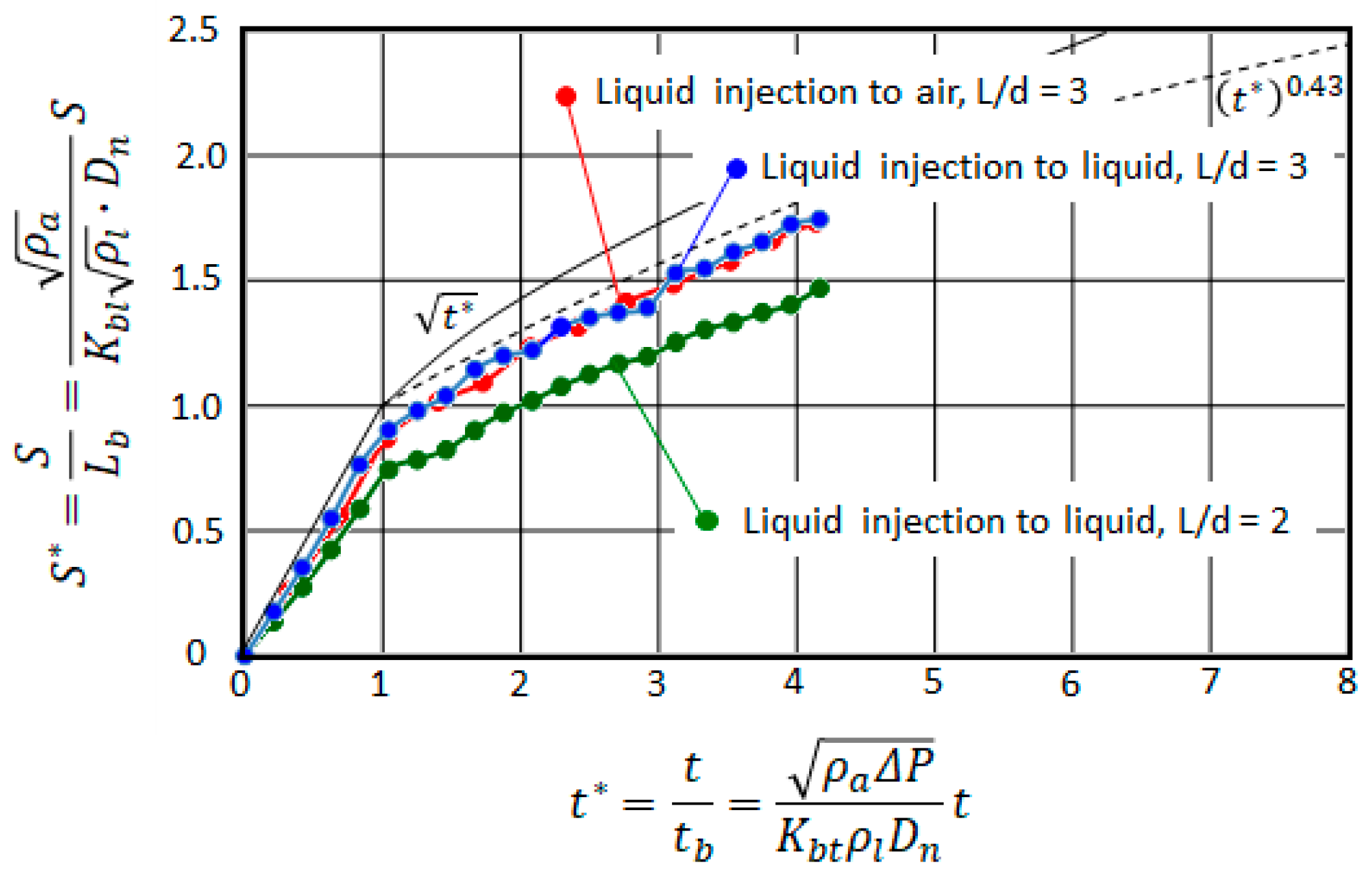 Energies 15 04926 g025
