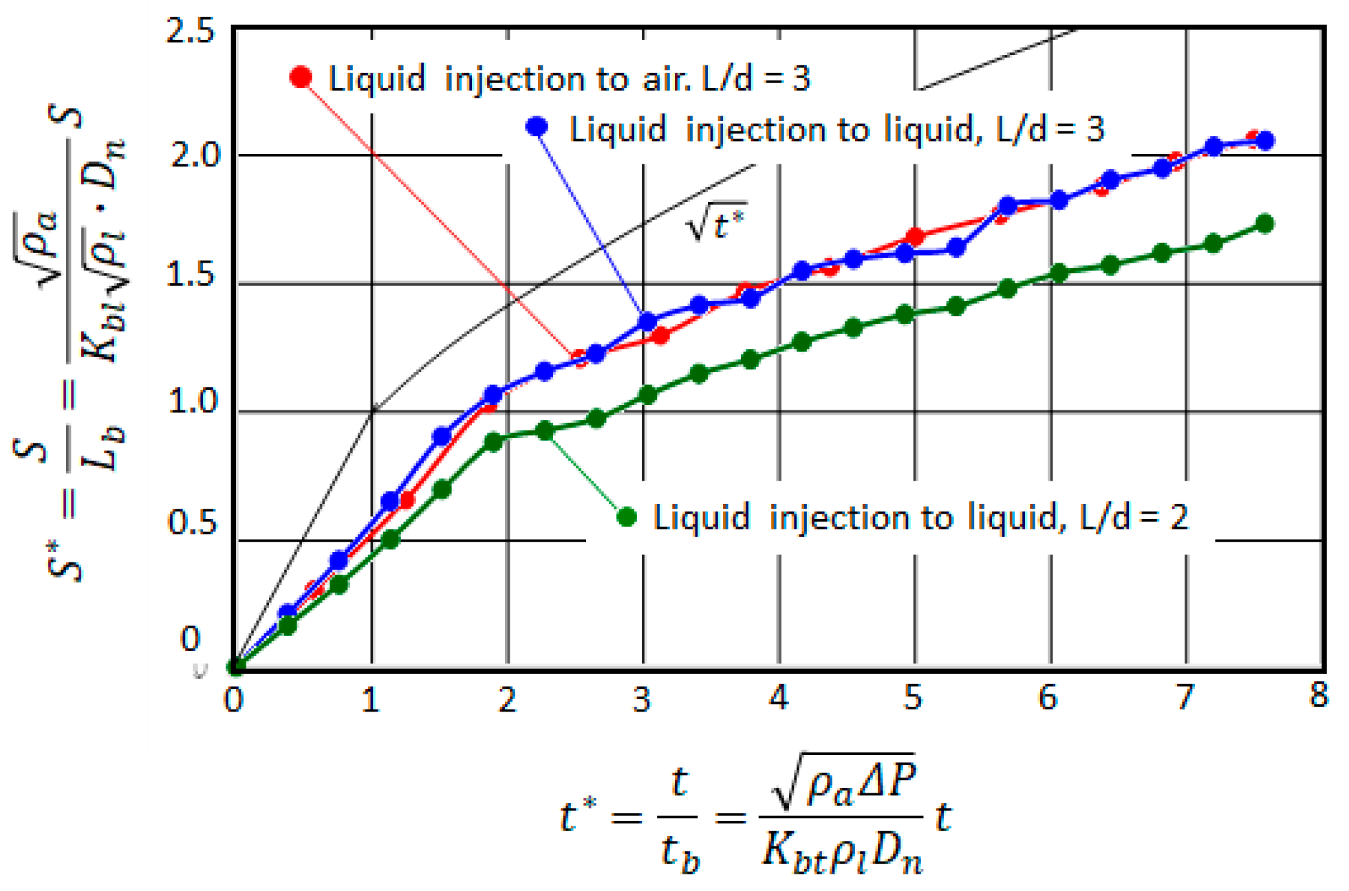 Energies 15 04926 g026