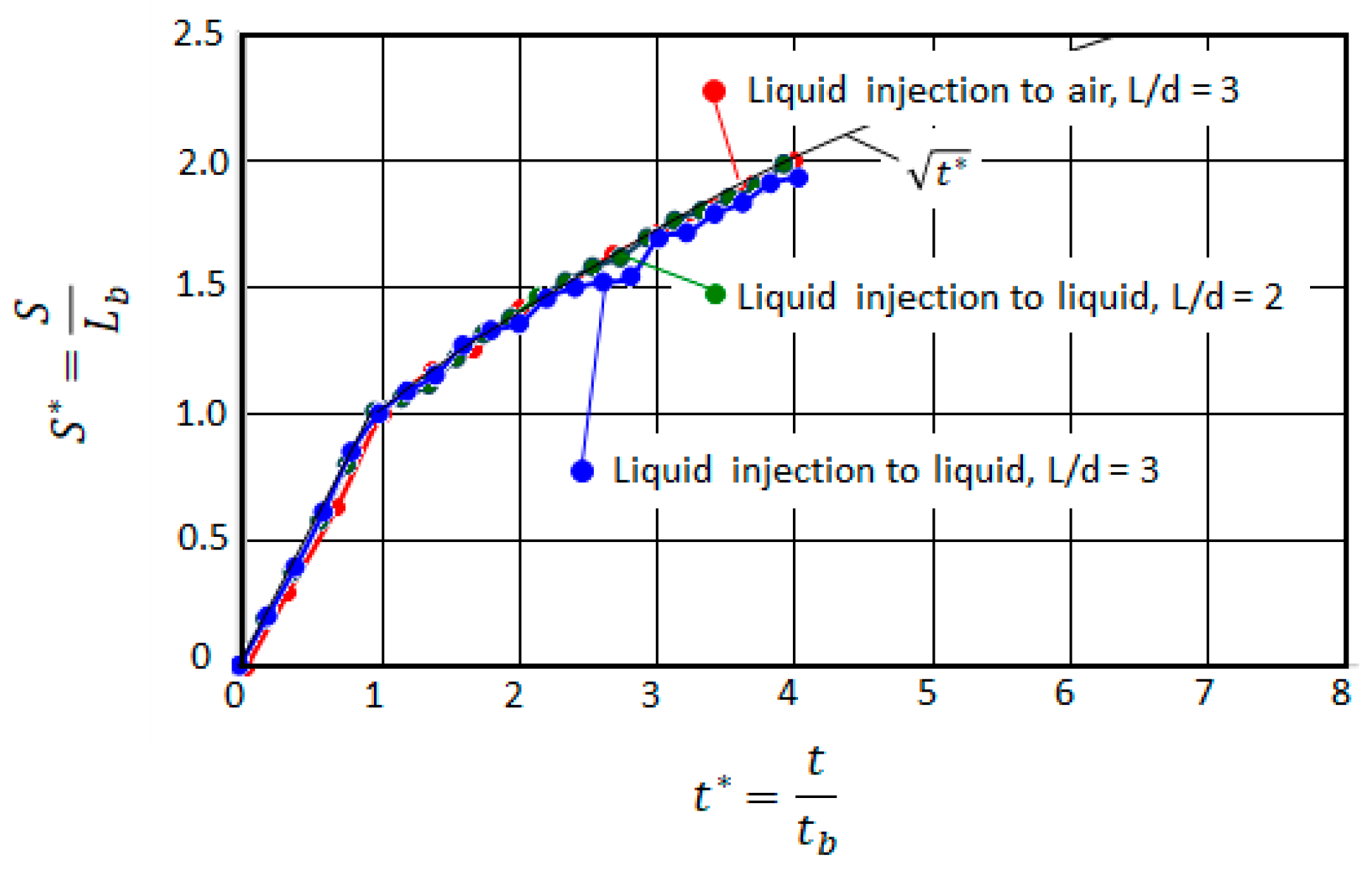Energies 15 04926 g027