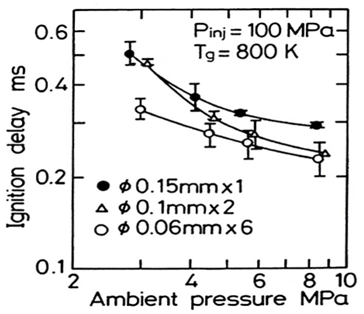 Energies 15 04926 g029