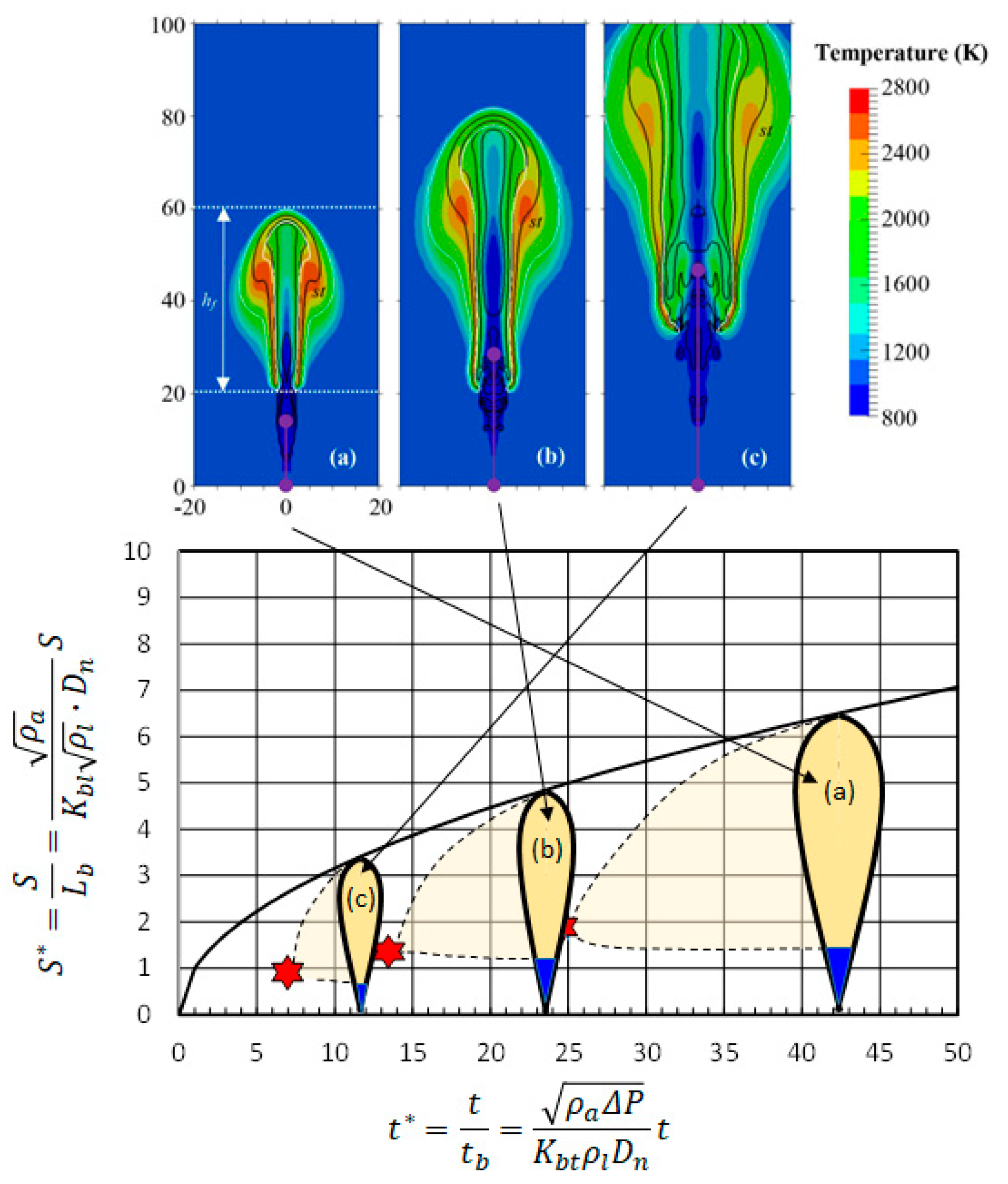Energies 15 04926 g033