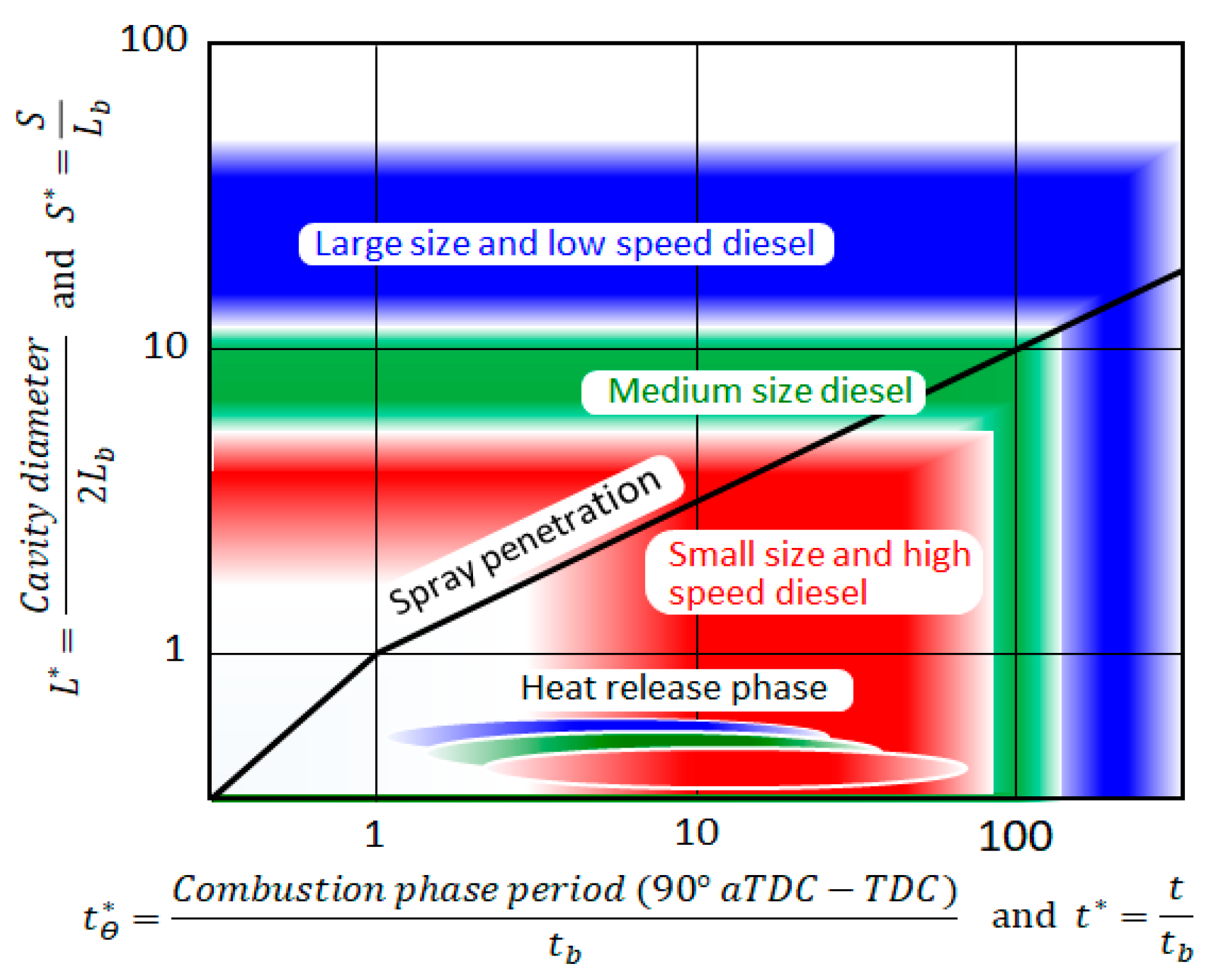 Energies 15 04926 g037