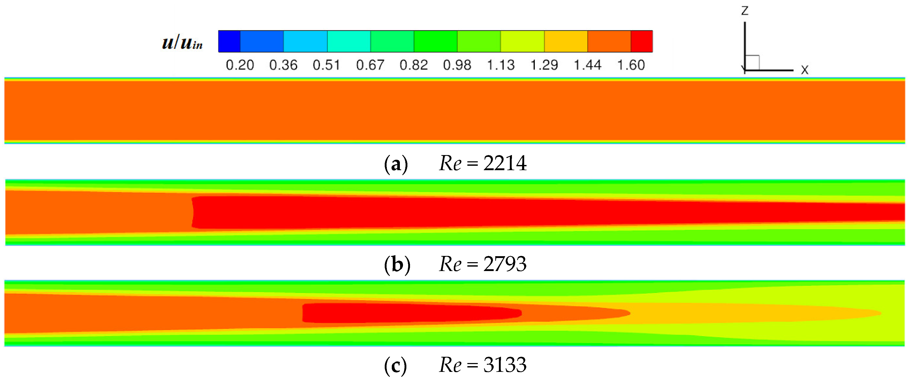 Energies 15 04927 g011