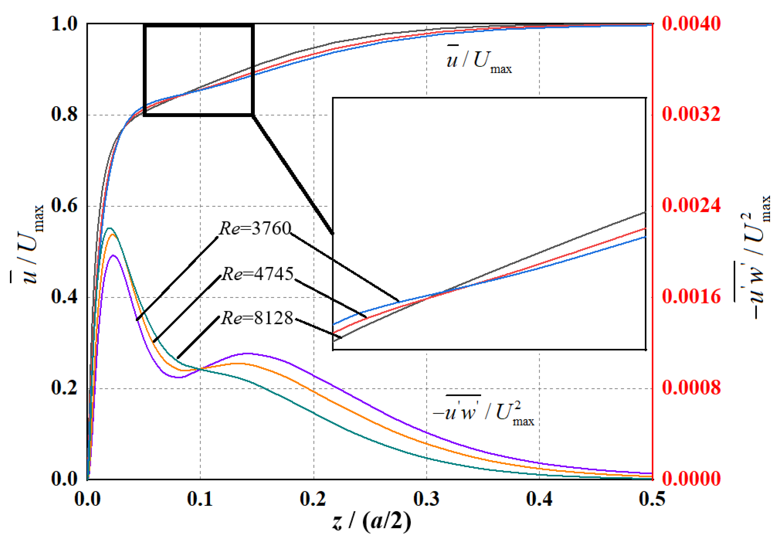 Energies 15 04927 g015