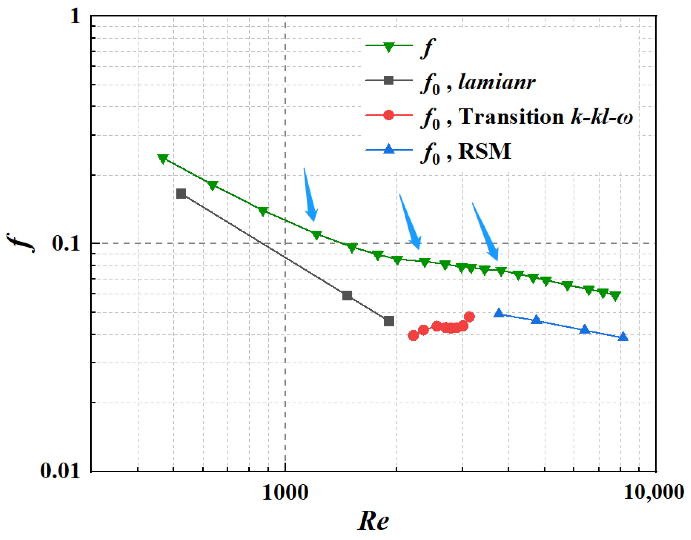 Energies 15 04927 g020