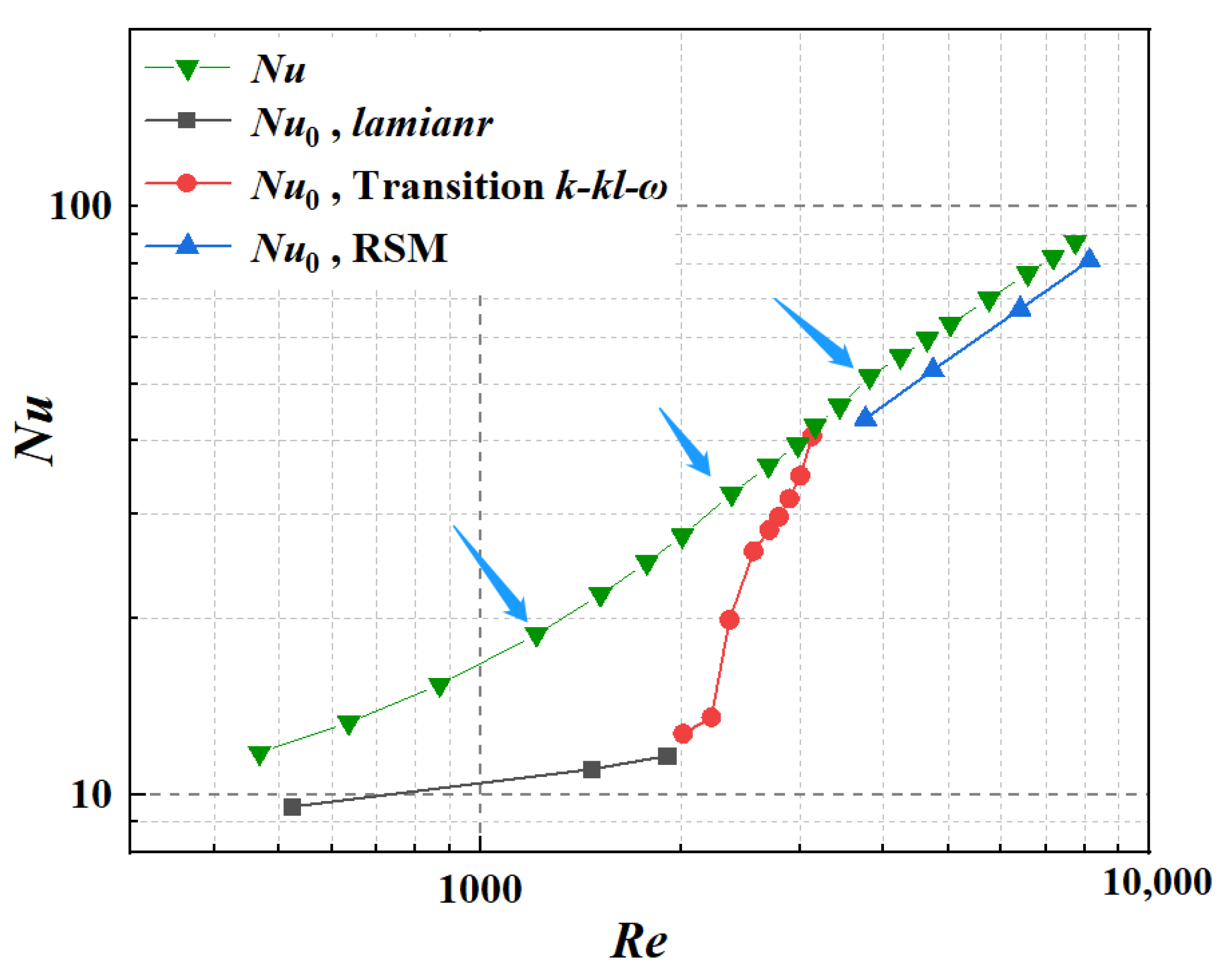 Energies 15 04927 g021