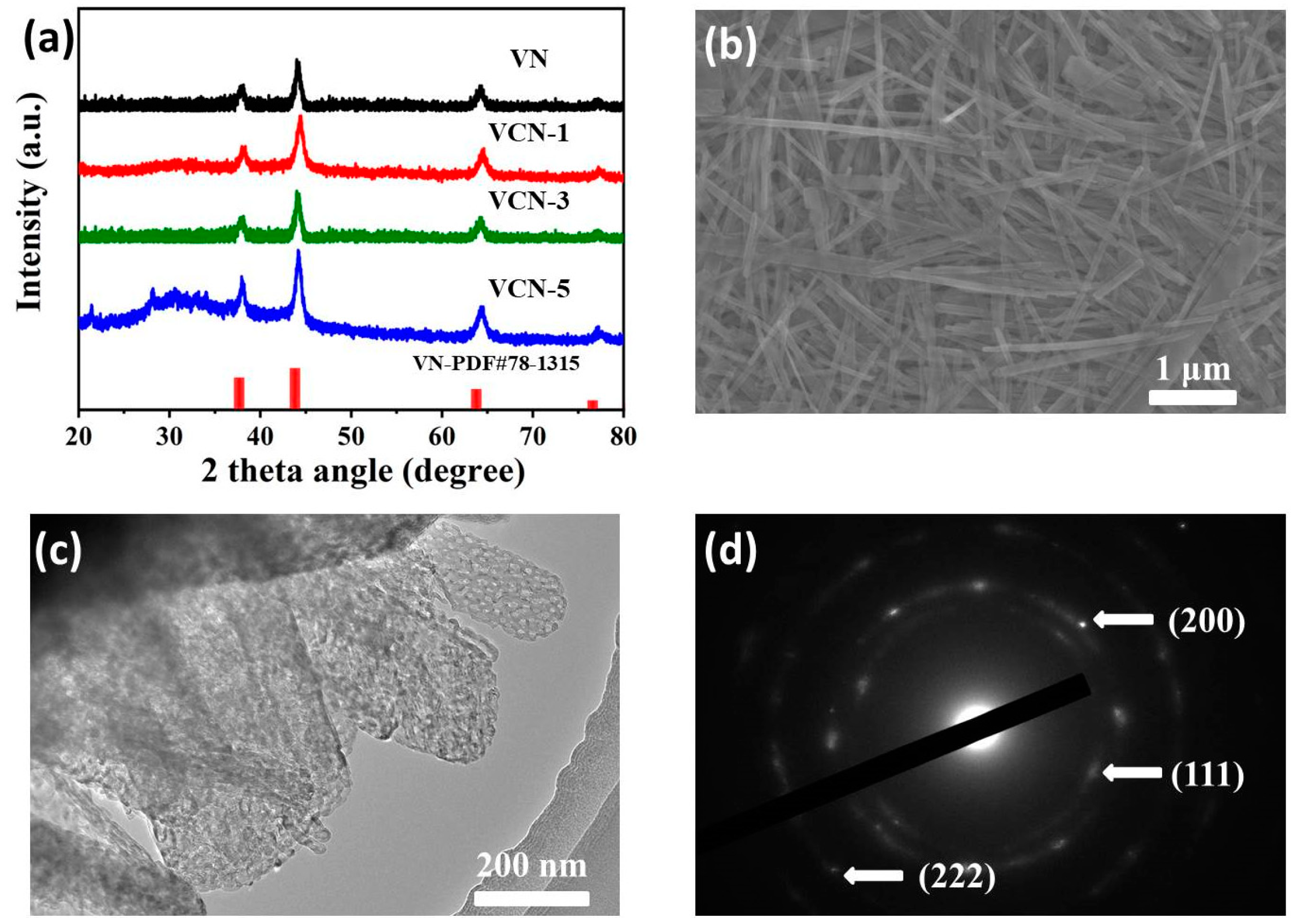 Energies 15 04932 g001 550