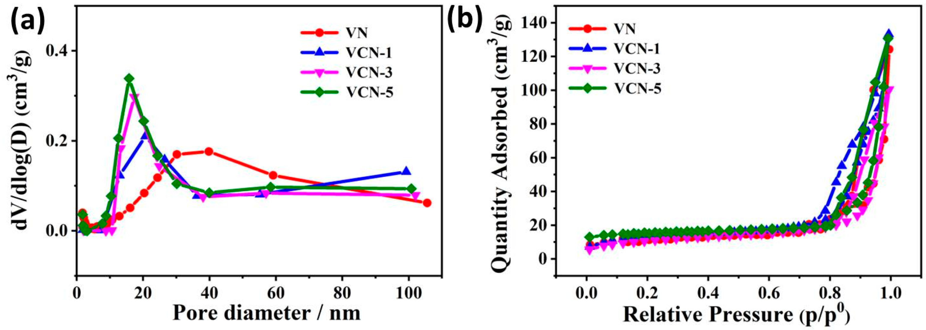 Energies 15 04932 g002 550