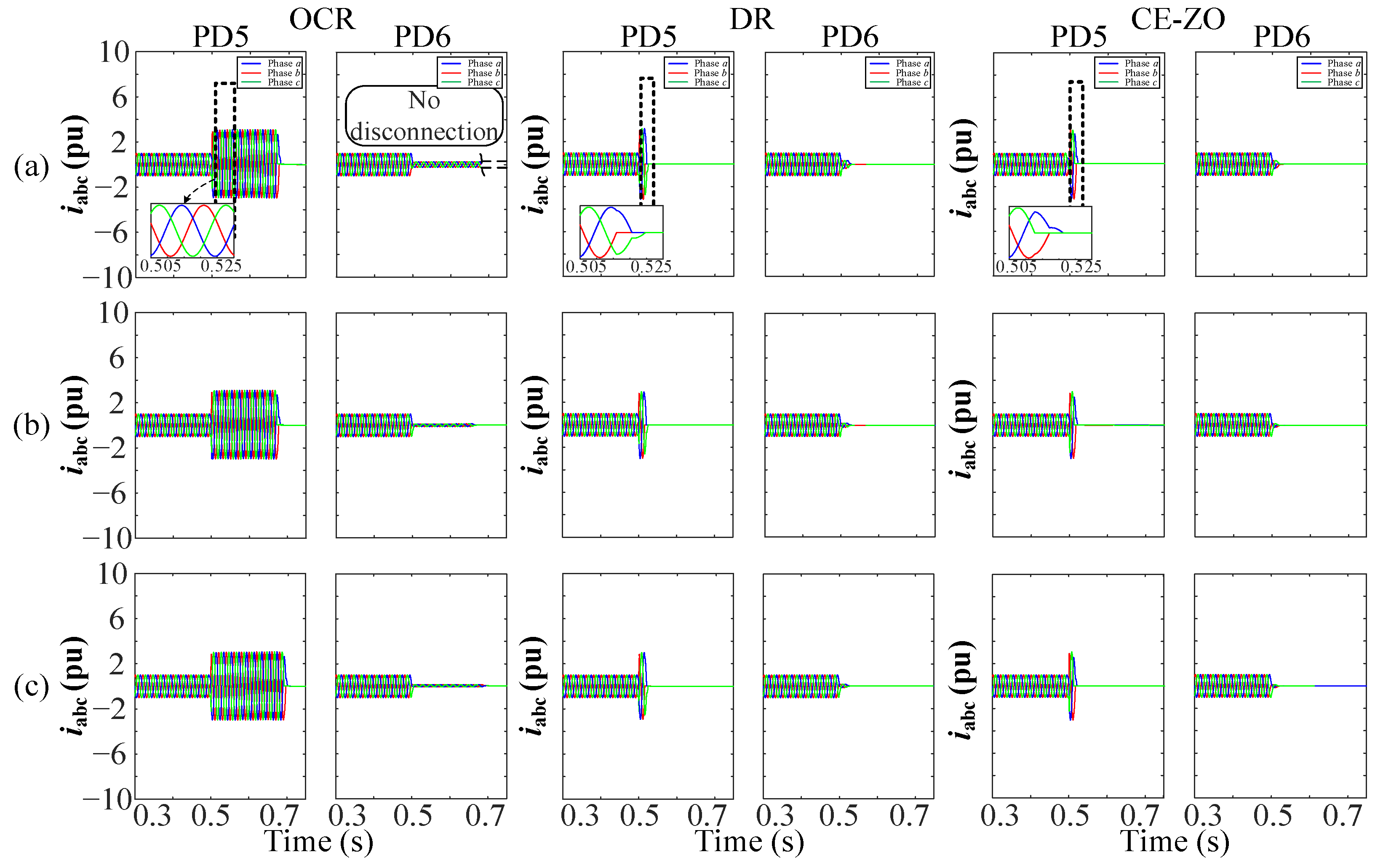 Energies 15 04933 g005