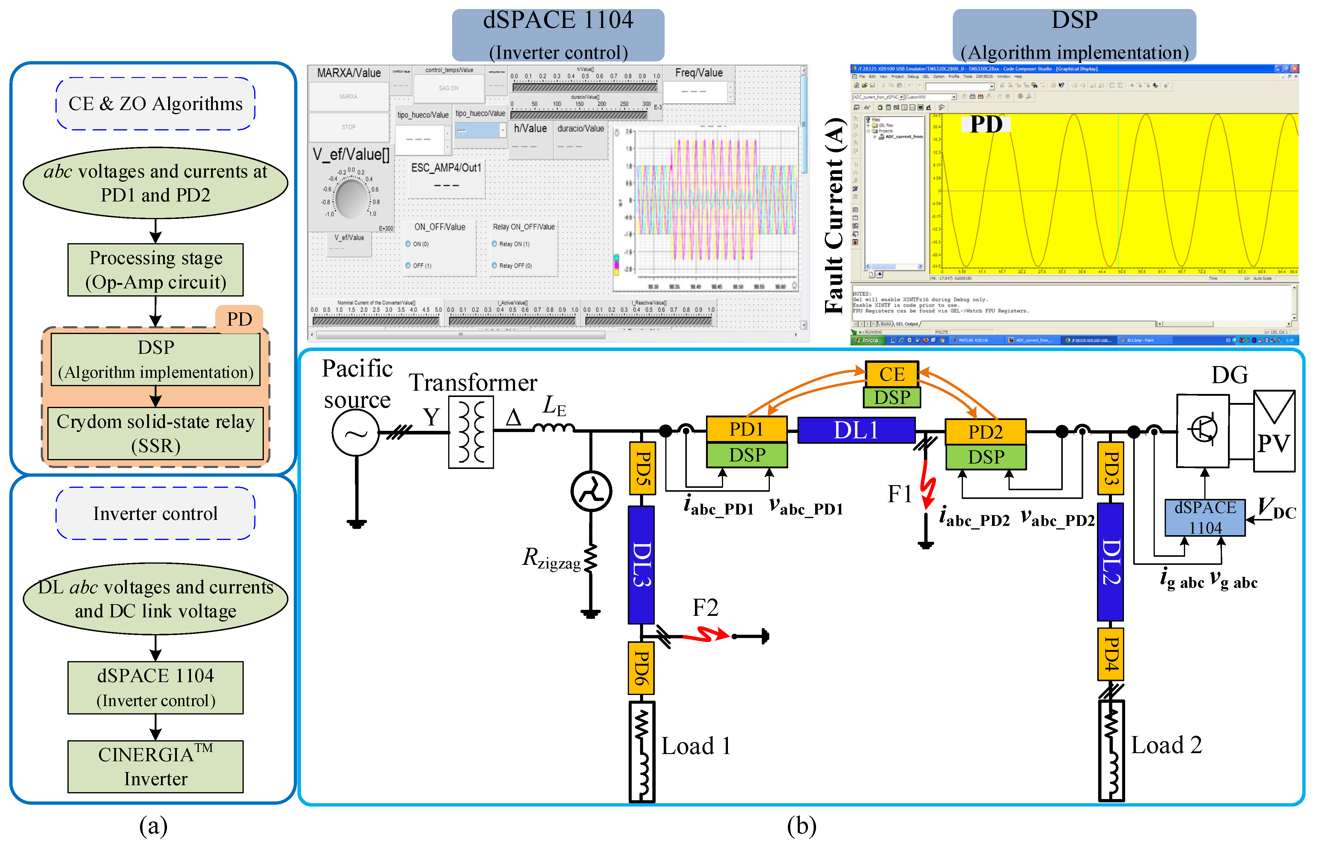 Energies 15 04933 g008