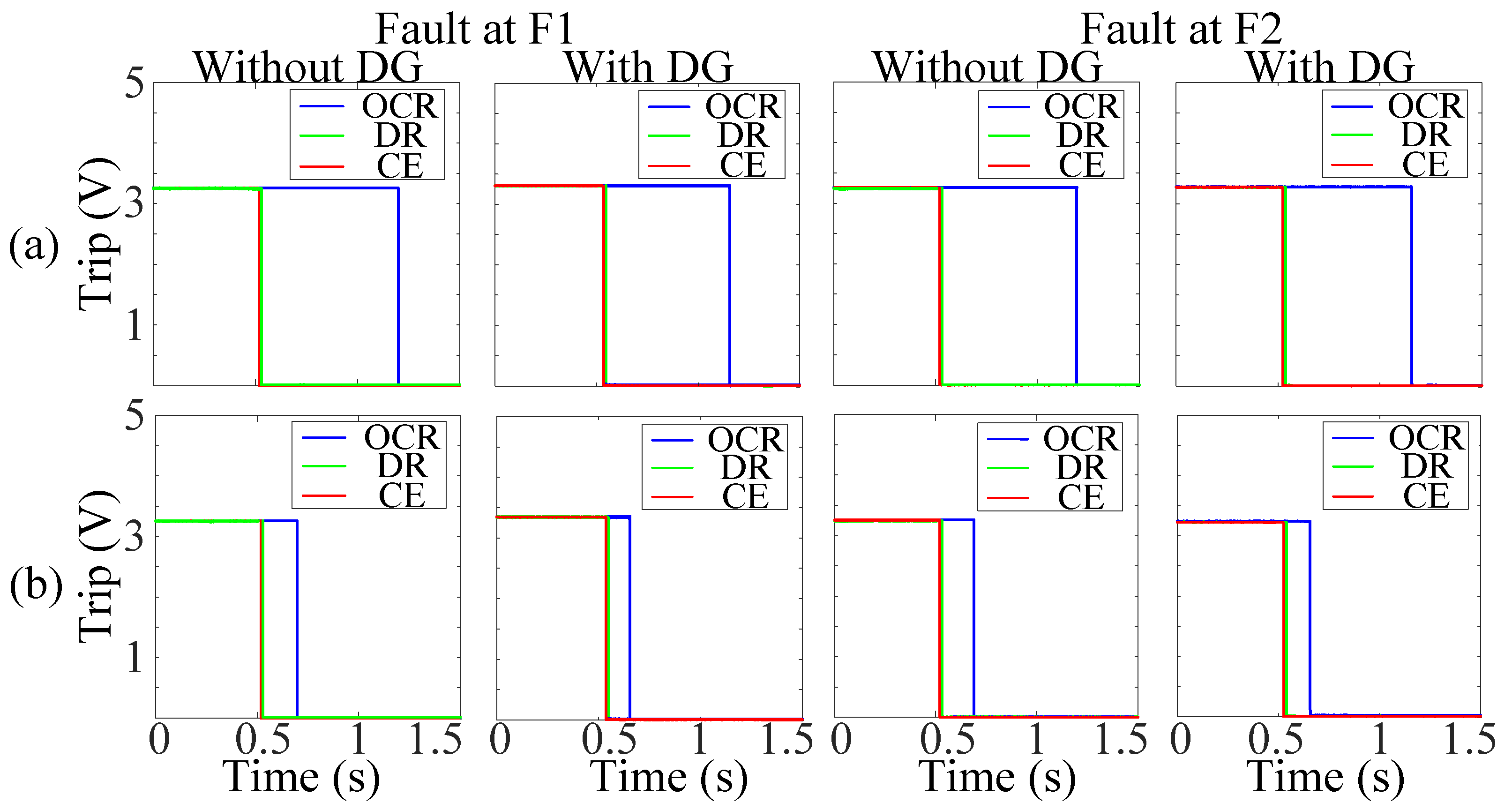 Energies 15 04933 g010