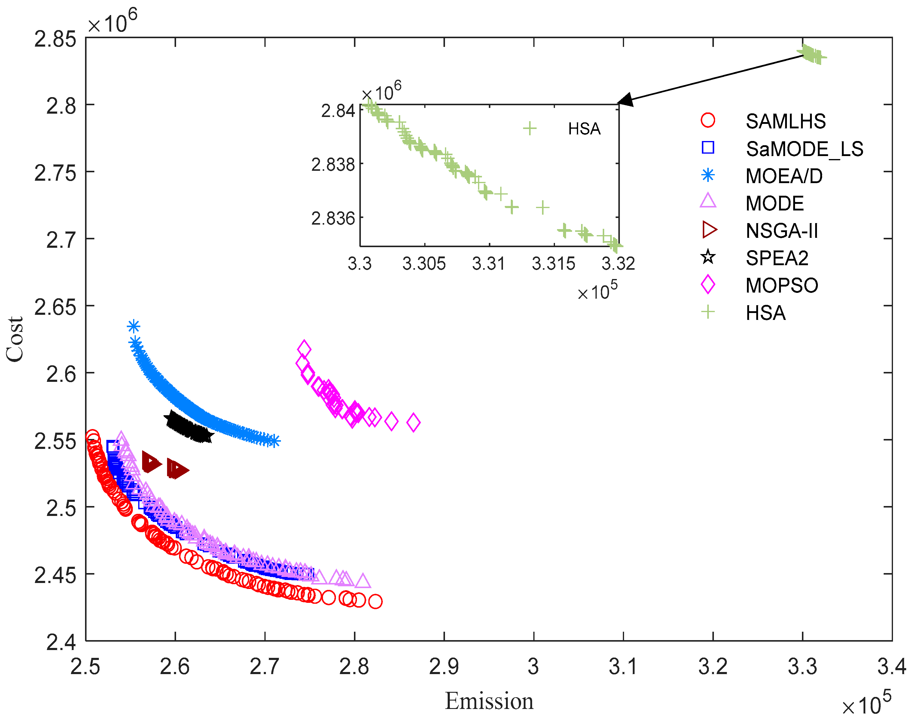 Energies 15 04942 g001 550