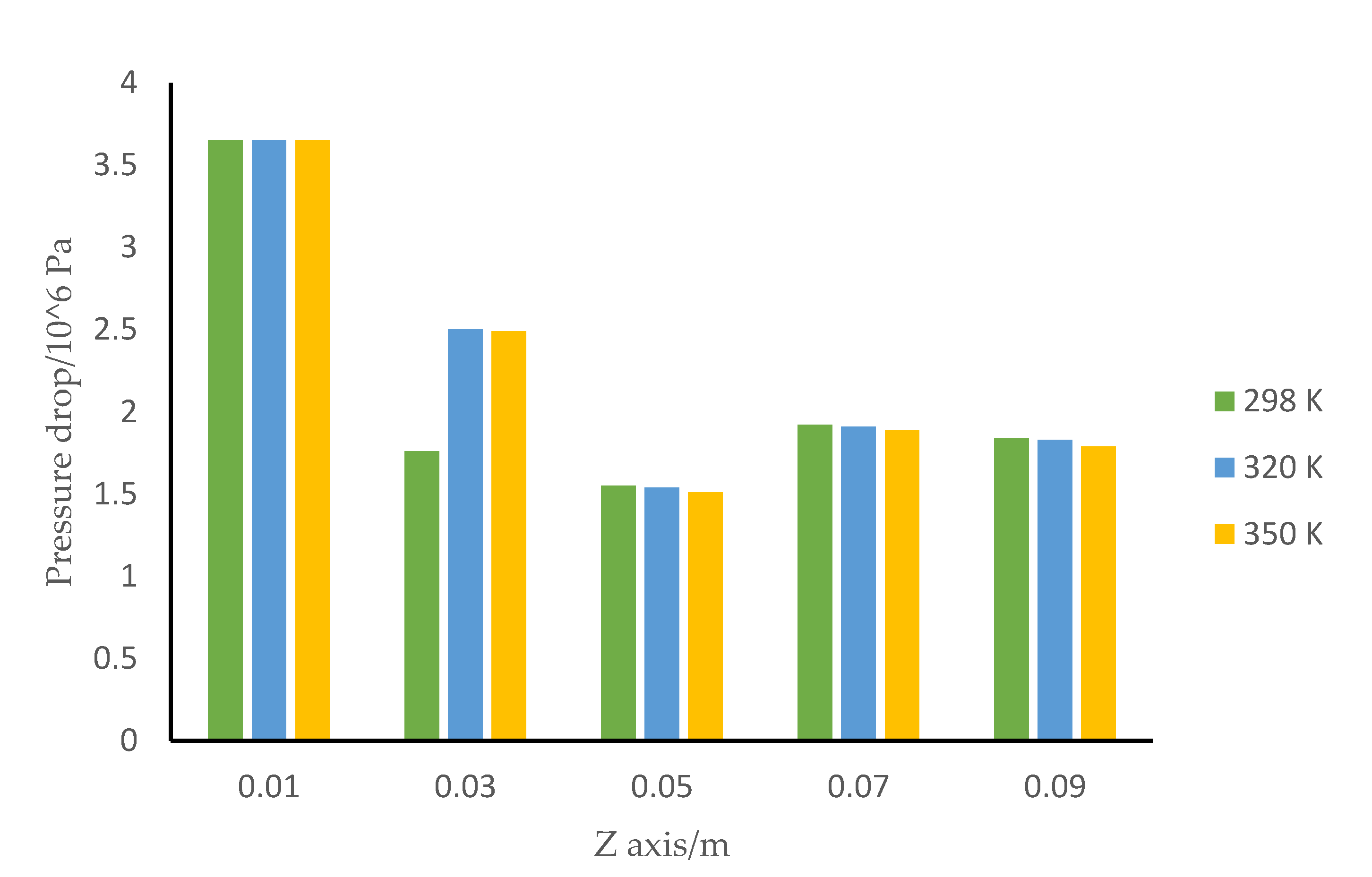 Energies 15 04943 g006