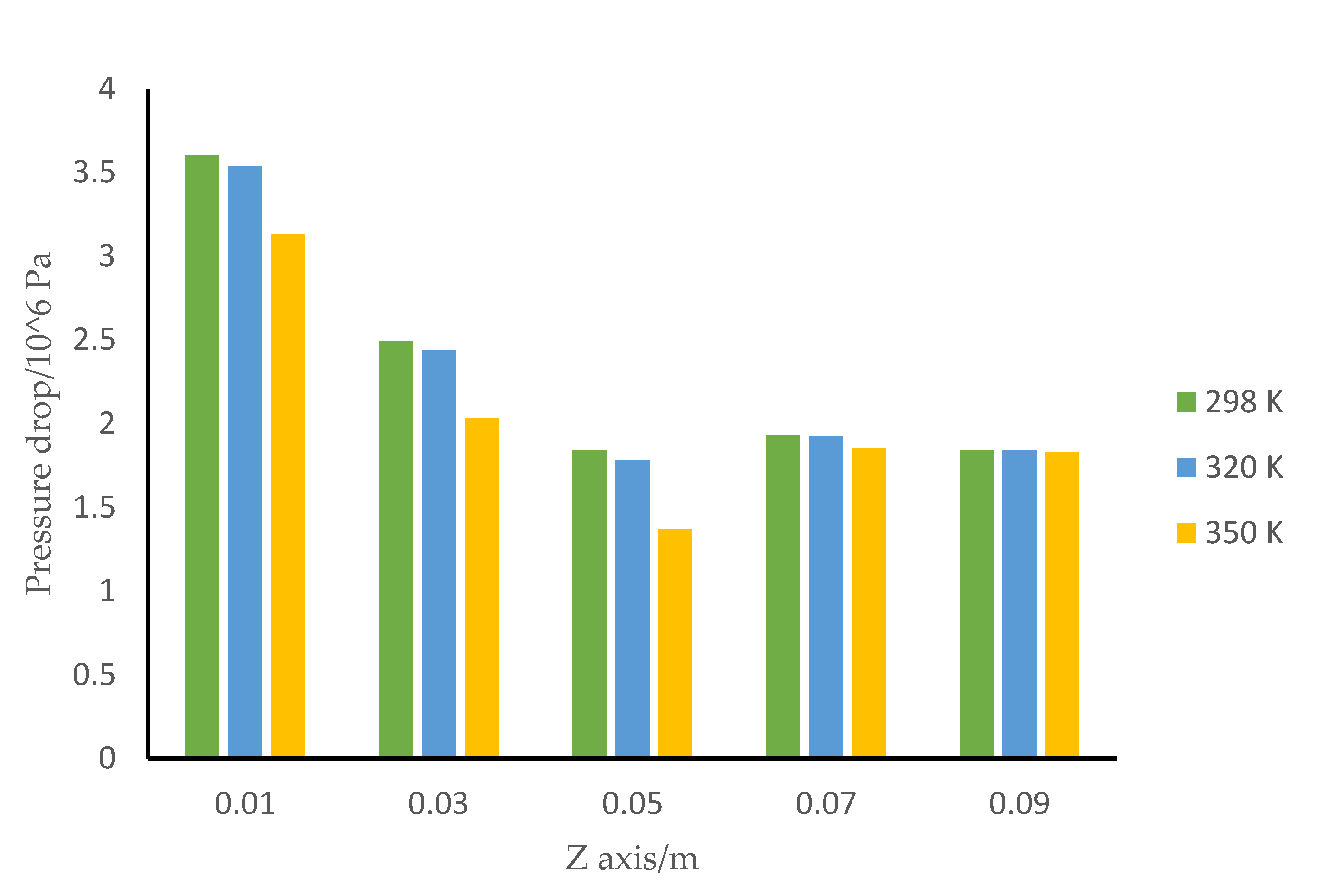 Energies 15 04943 g007