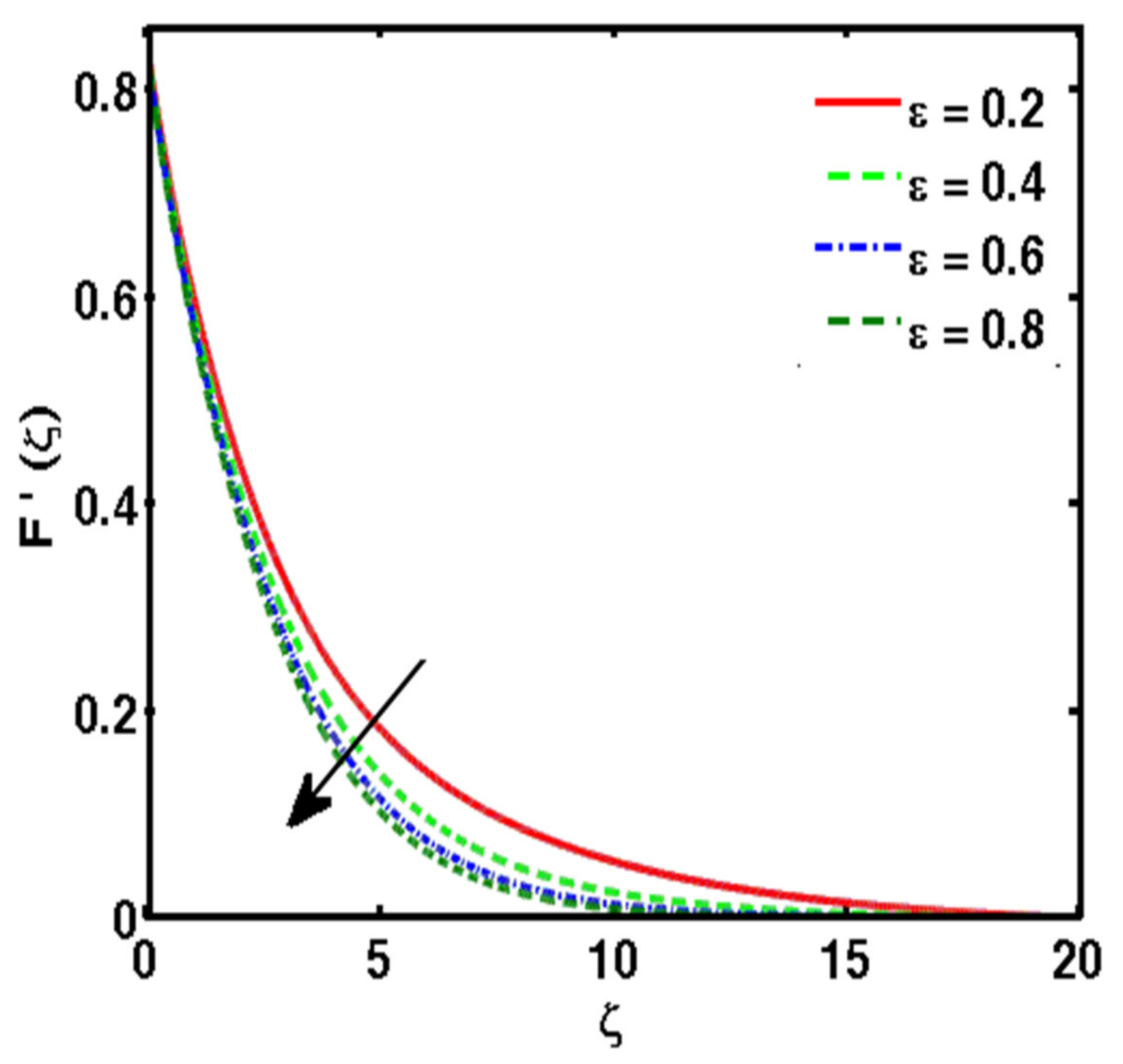 Energies 15 04945 g004 Energies 15 04945 g004