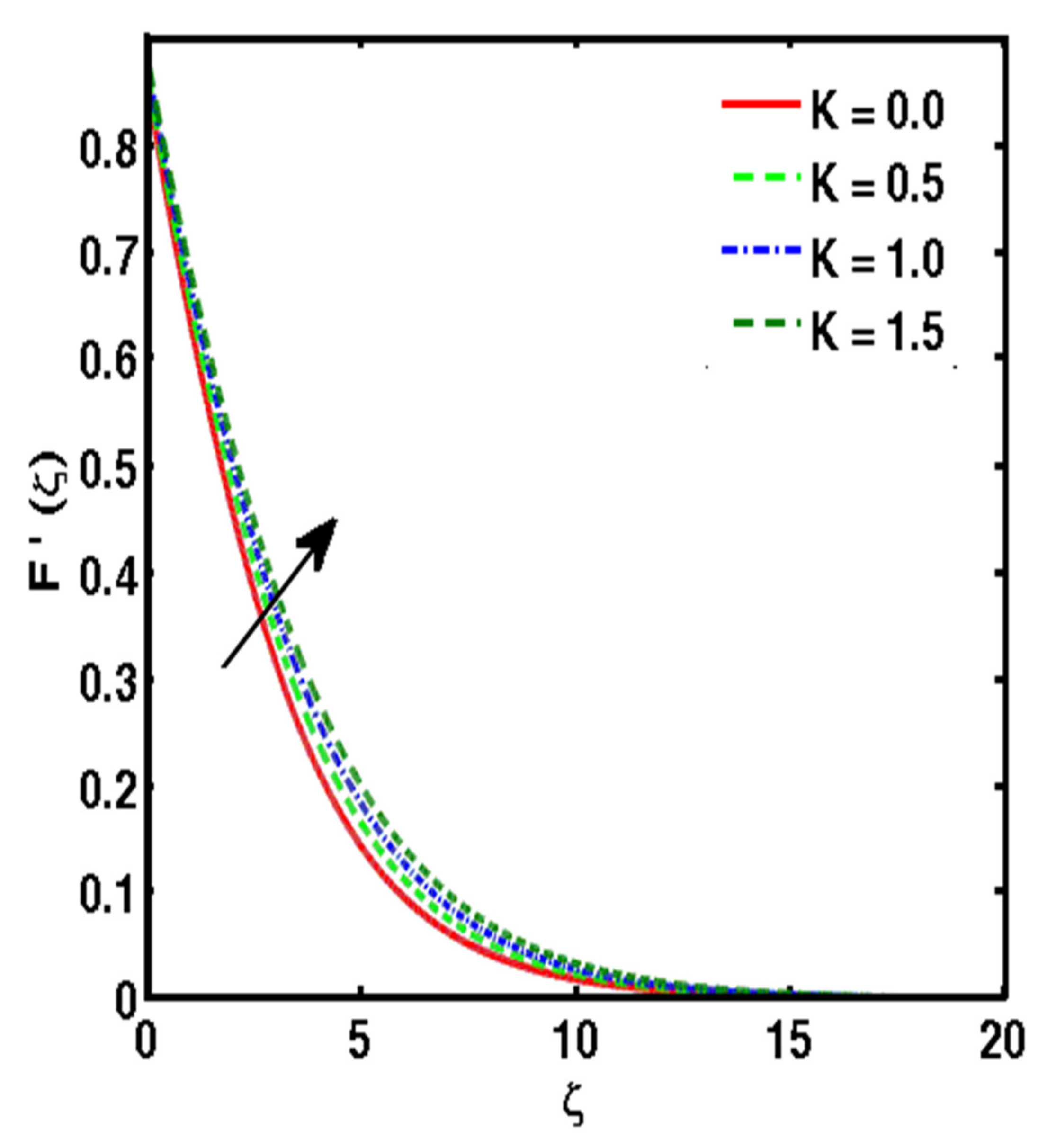 Energies 15 04945 g005 Energies 15 04945 g005