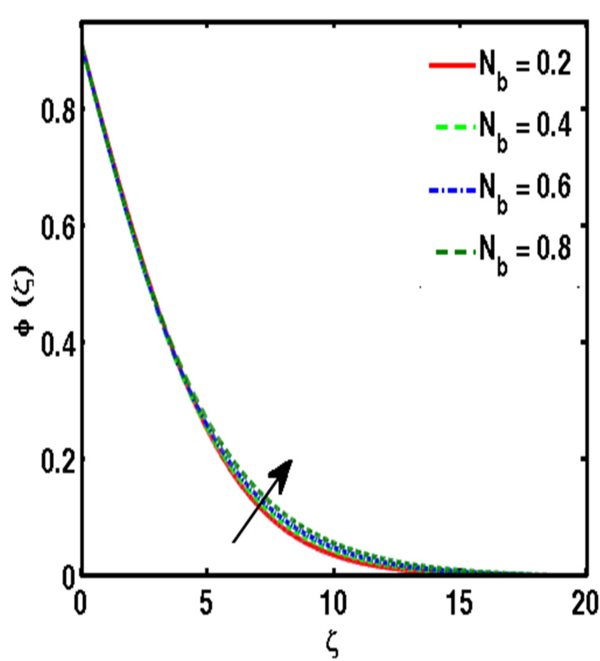 Energies 15 04945 g012 Energies 15 04945 g012