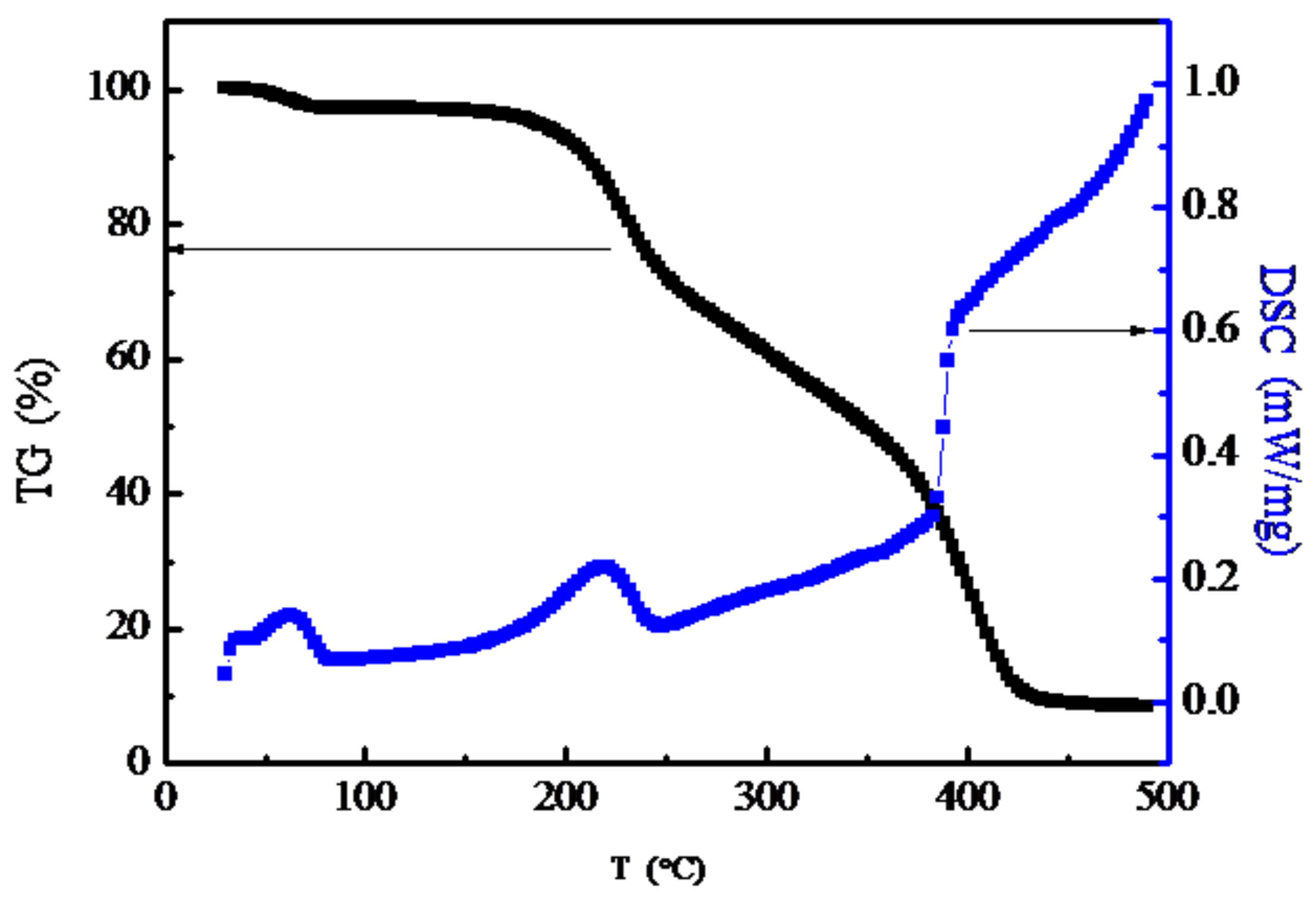 Energies 15 04947 g001