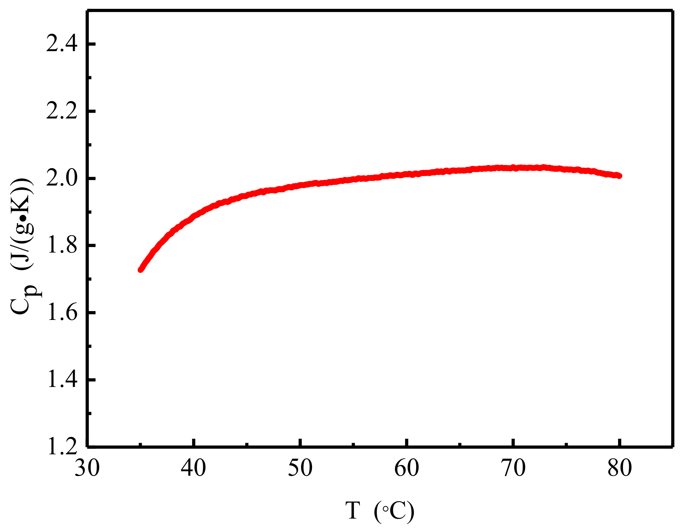Energies 15 04947 g002