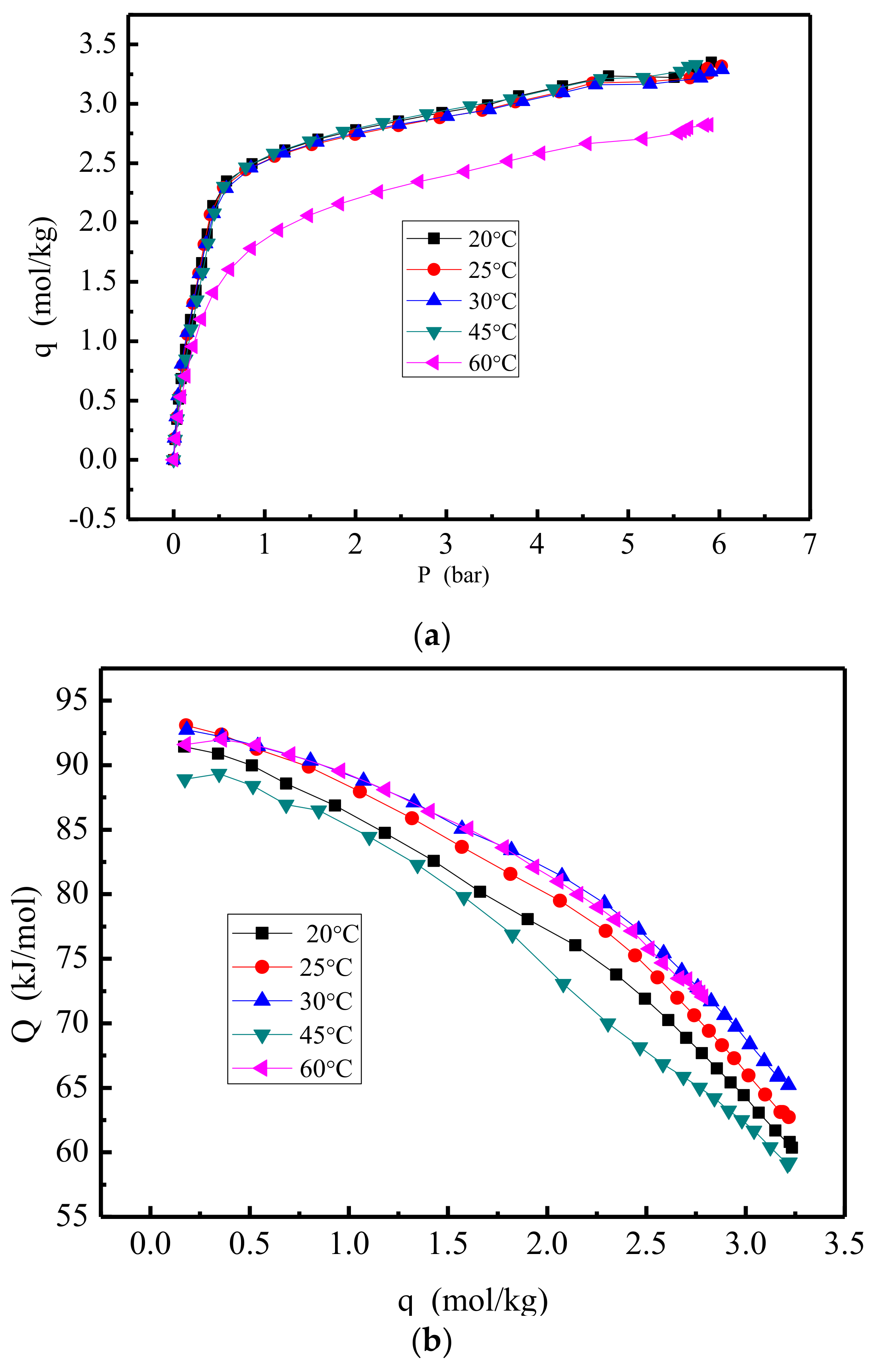 Energies 15 04947 g003