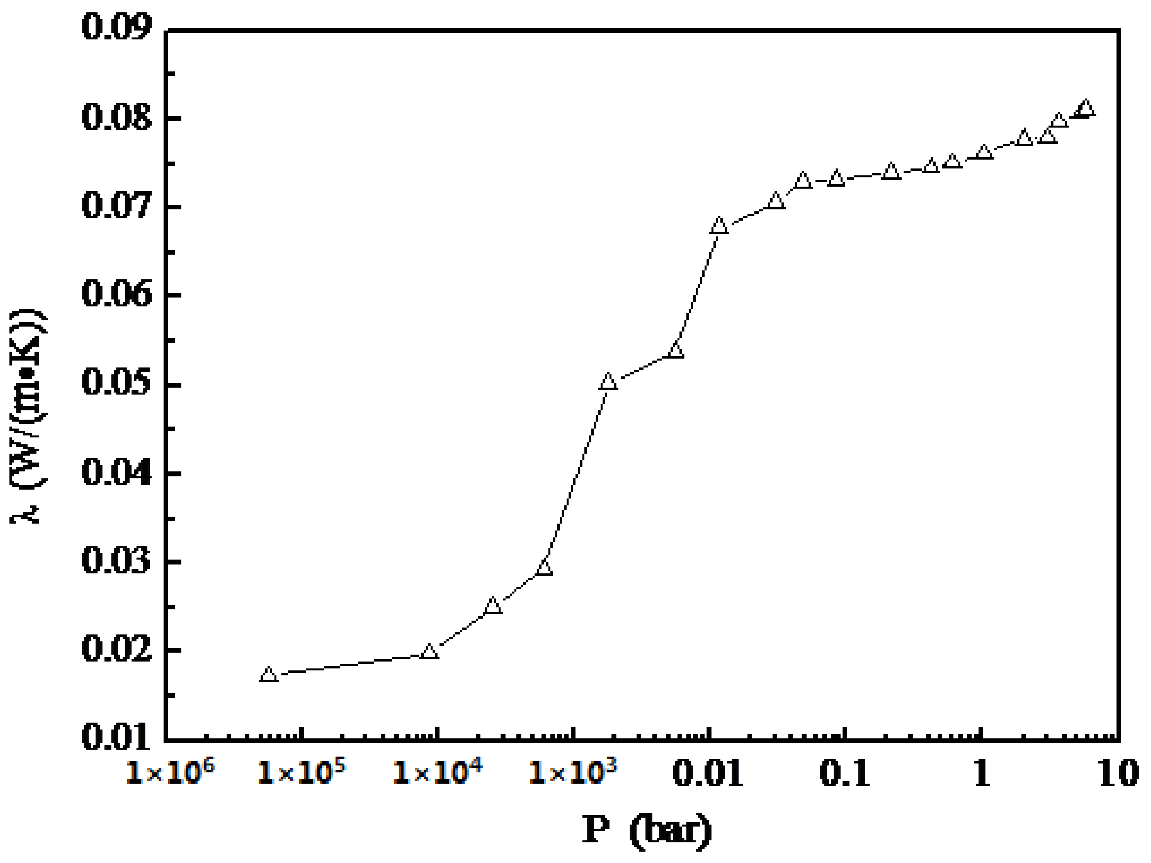 Energies 15 04947 g005