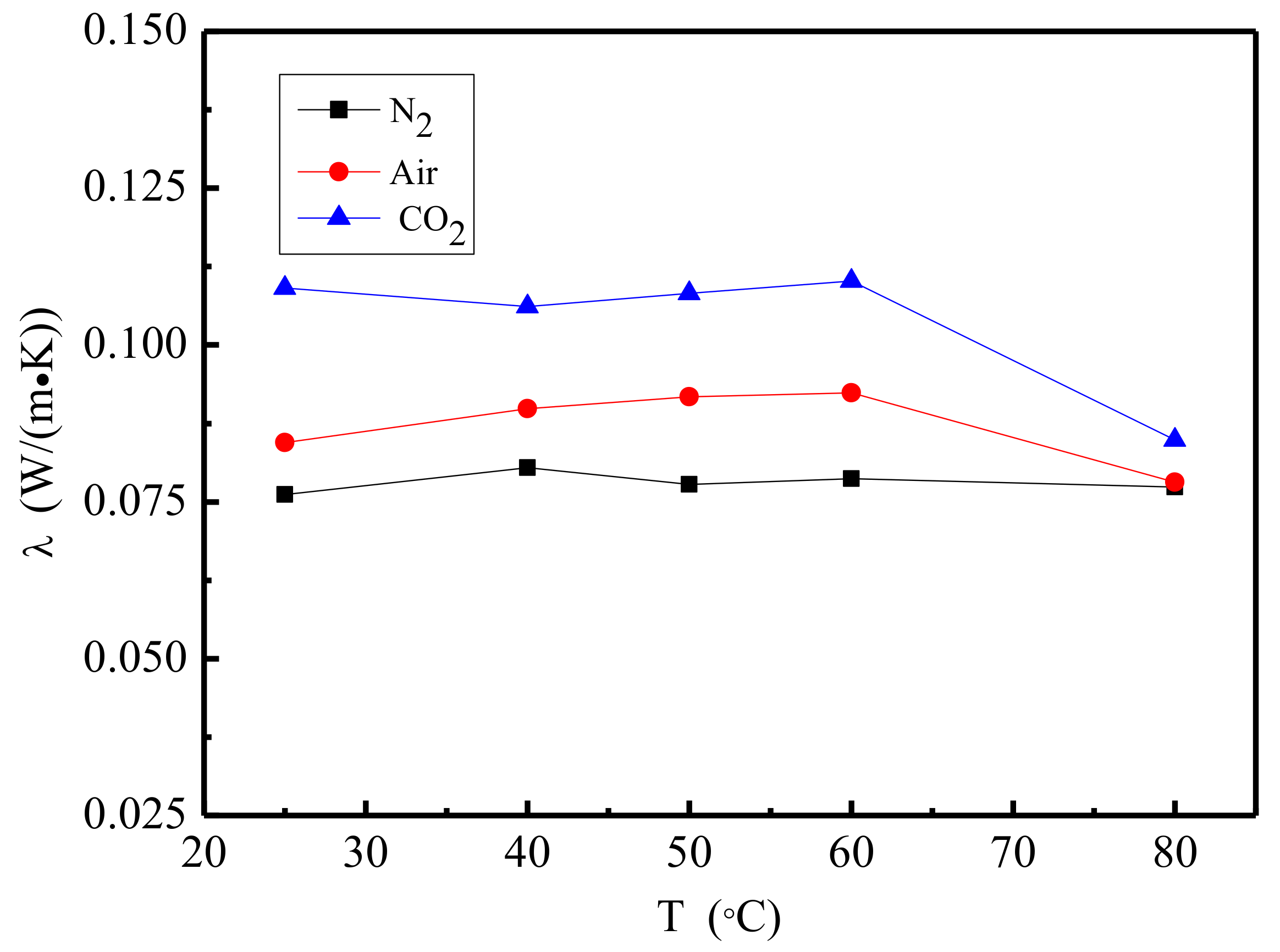 Energies 15 04947 g007
