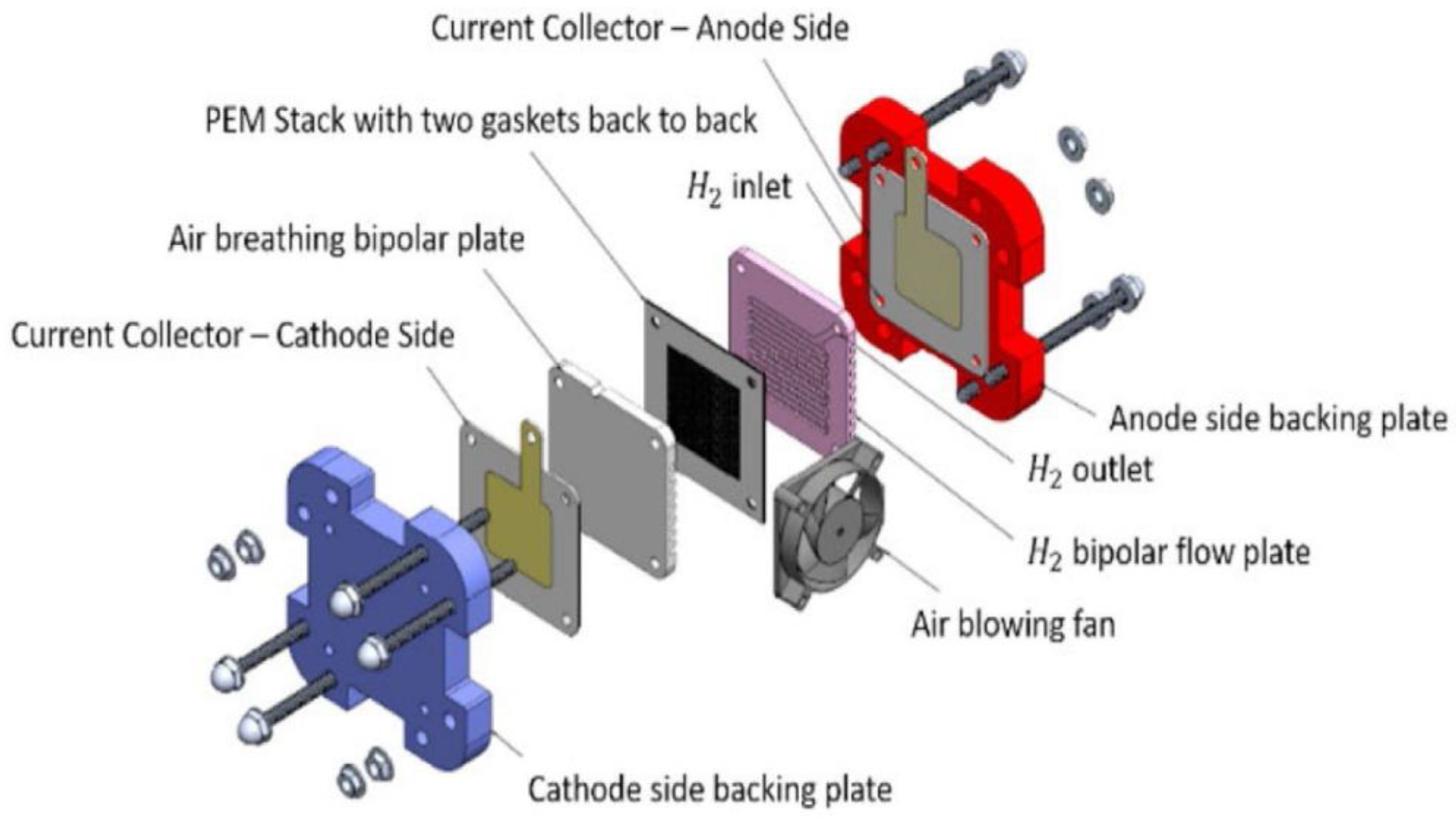 Energies 15 04949 g002