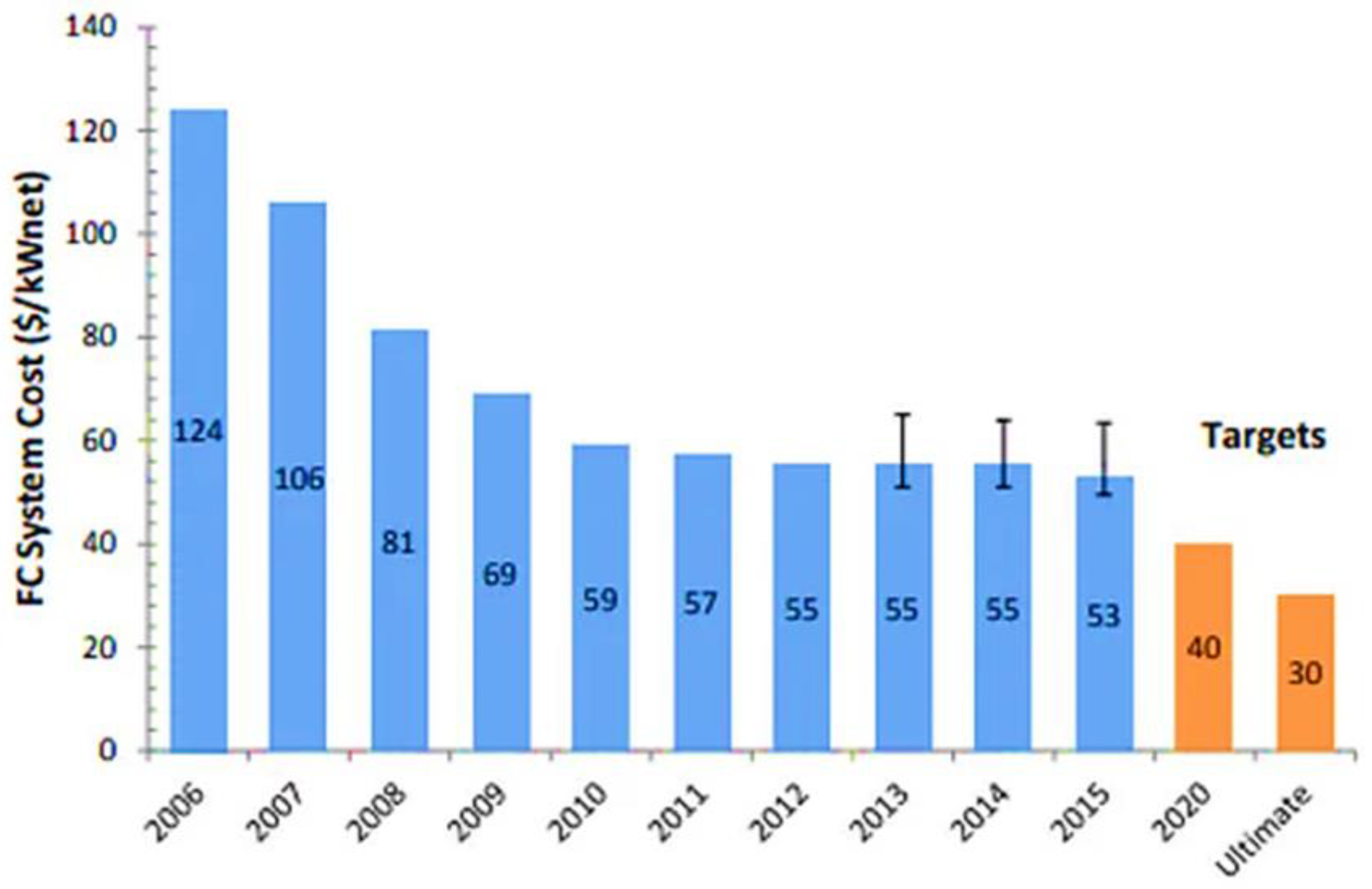 Energies 15 04949 g003