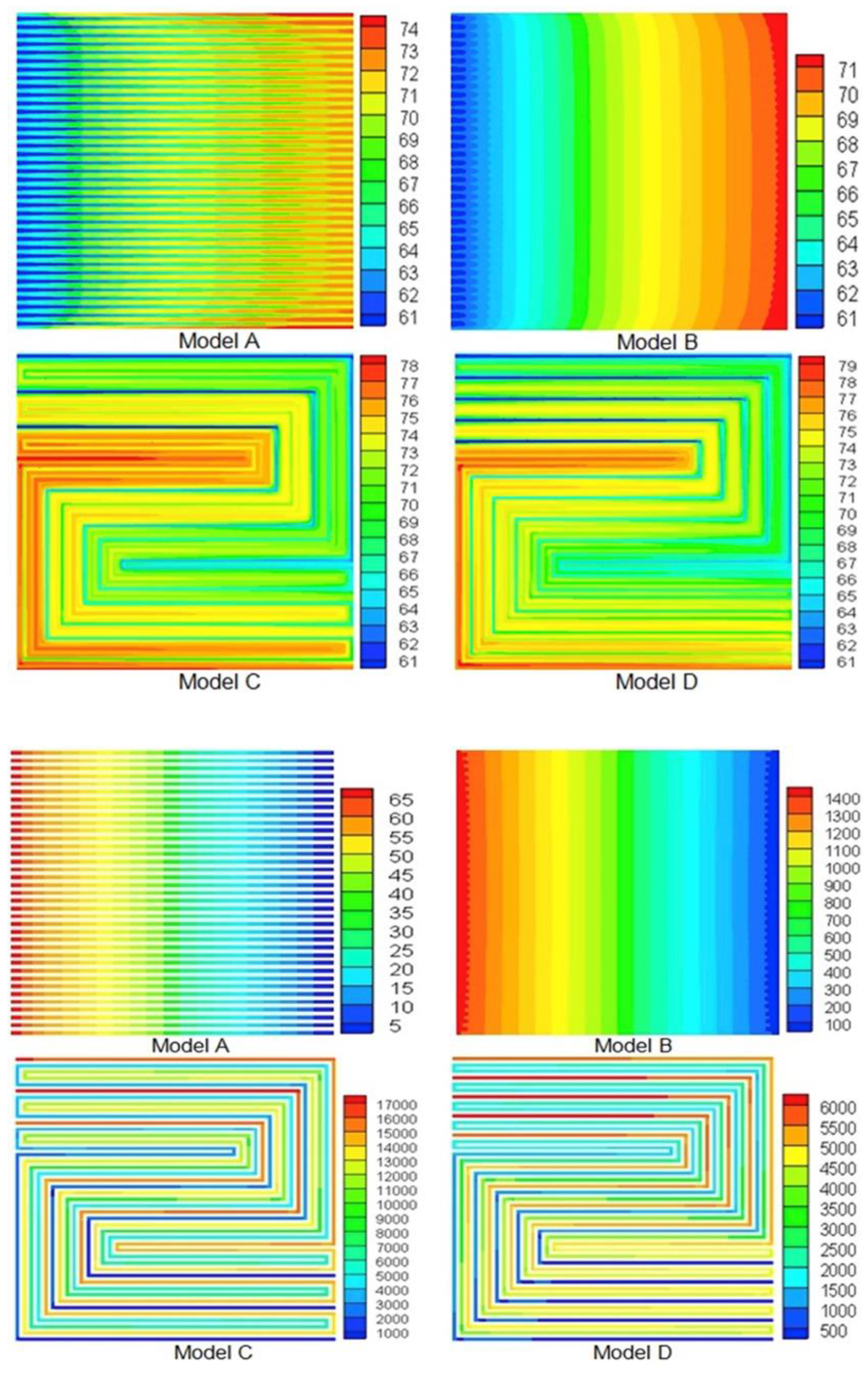 Energies 15 04949 g006