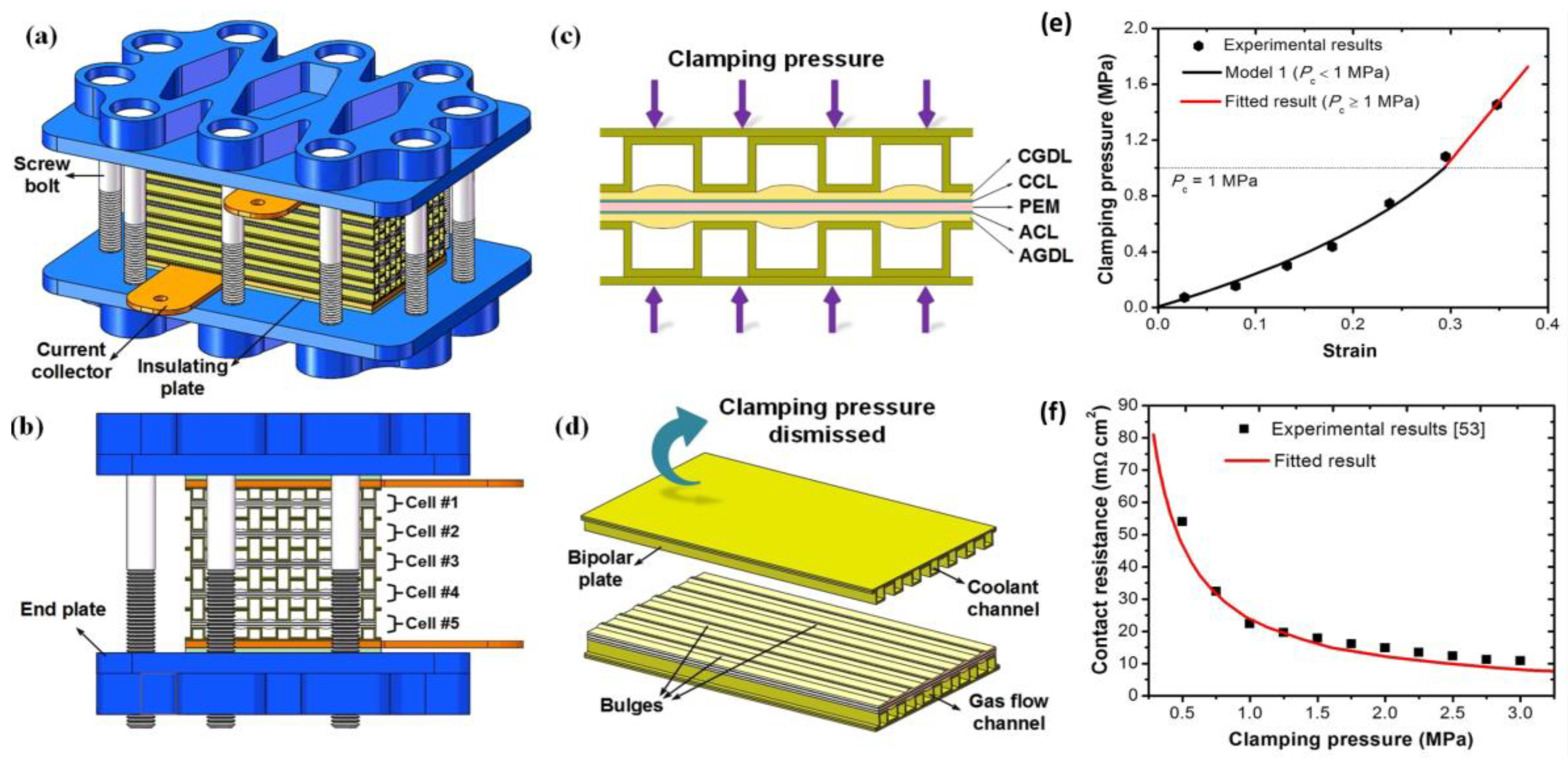 Energies 15 04949 g007