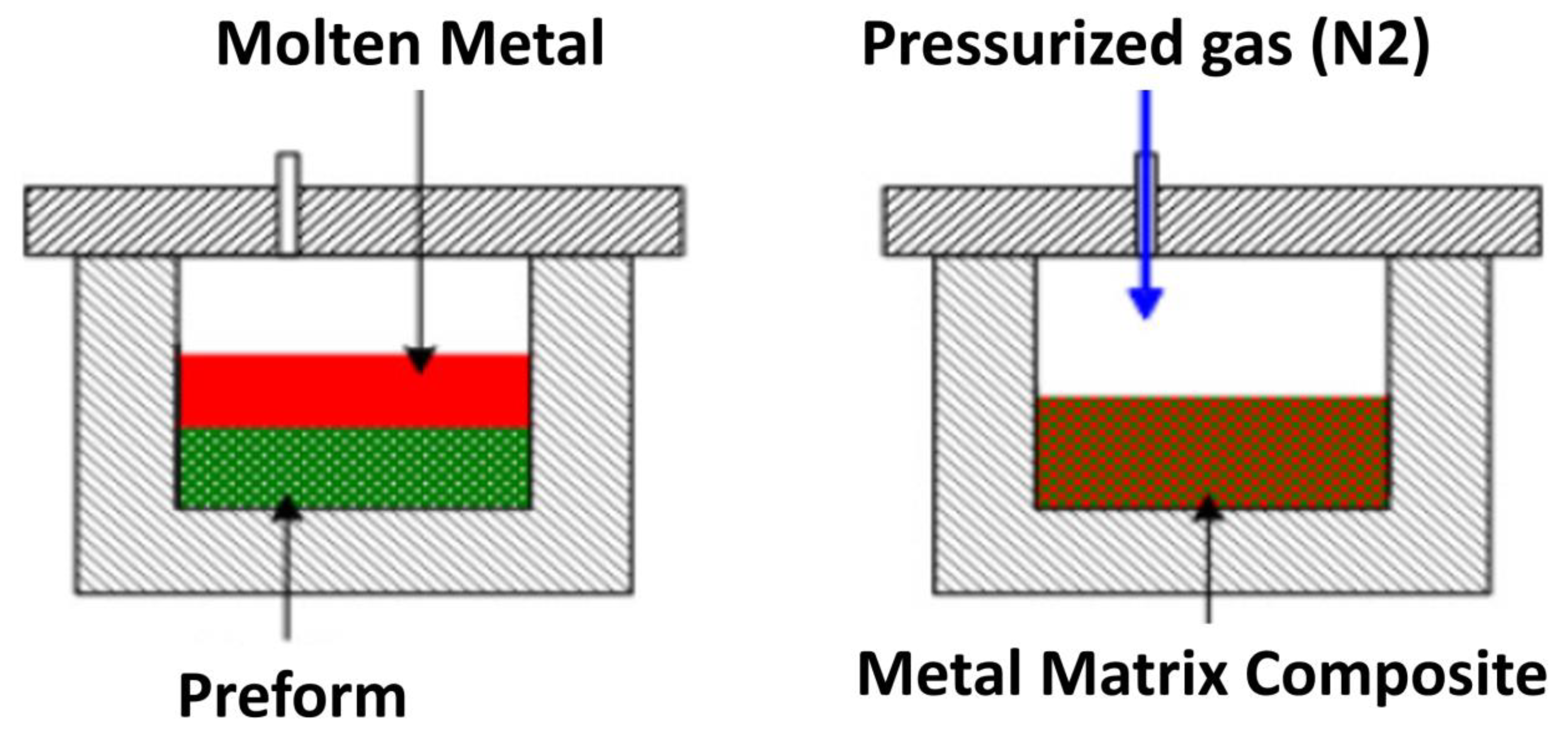 Energies 15 04949 g014
