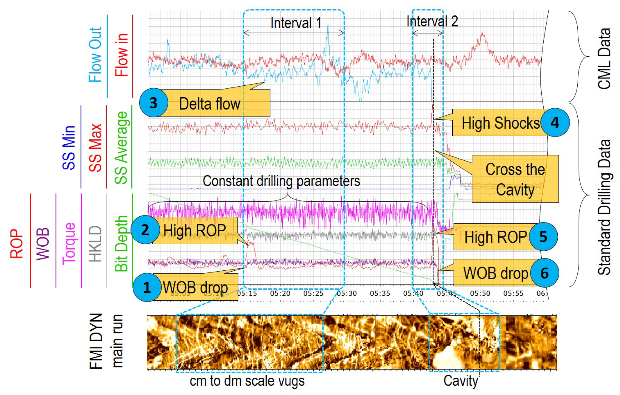 Energies 15 04951 g009