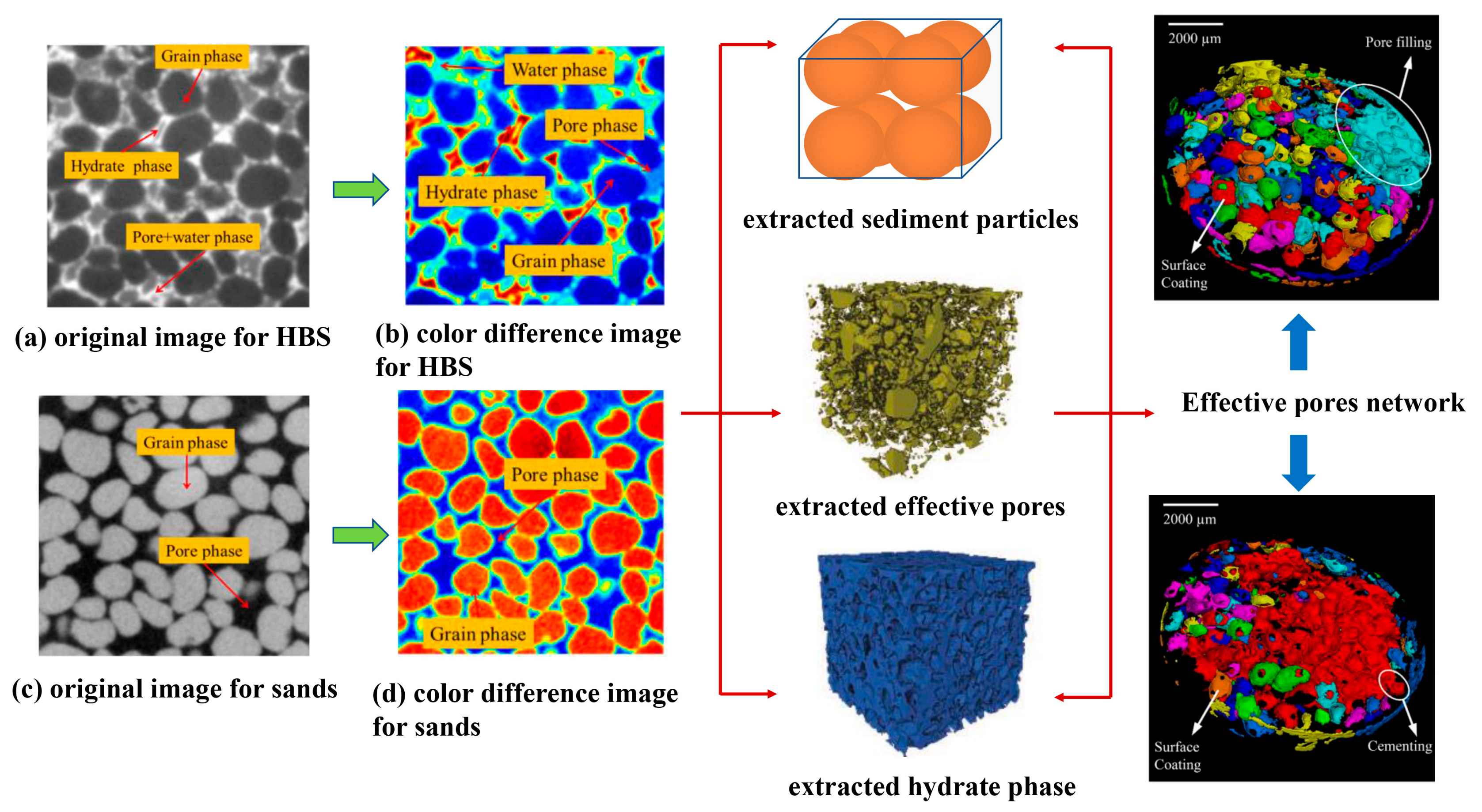 Energies 15 04952 g009