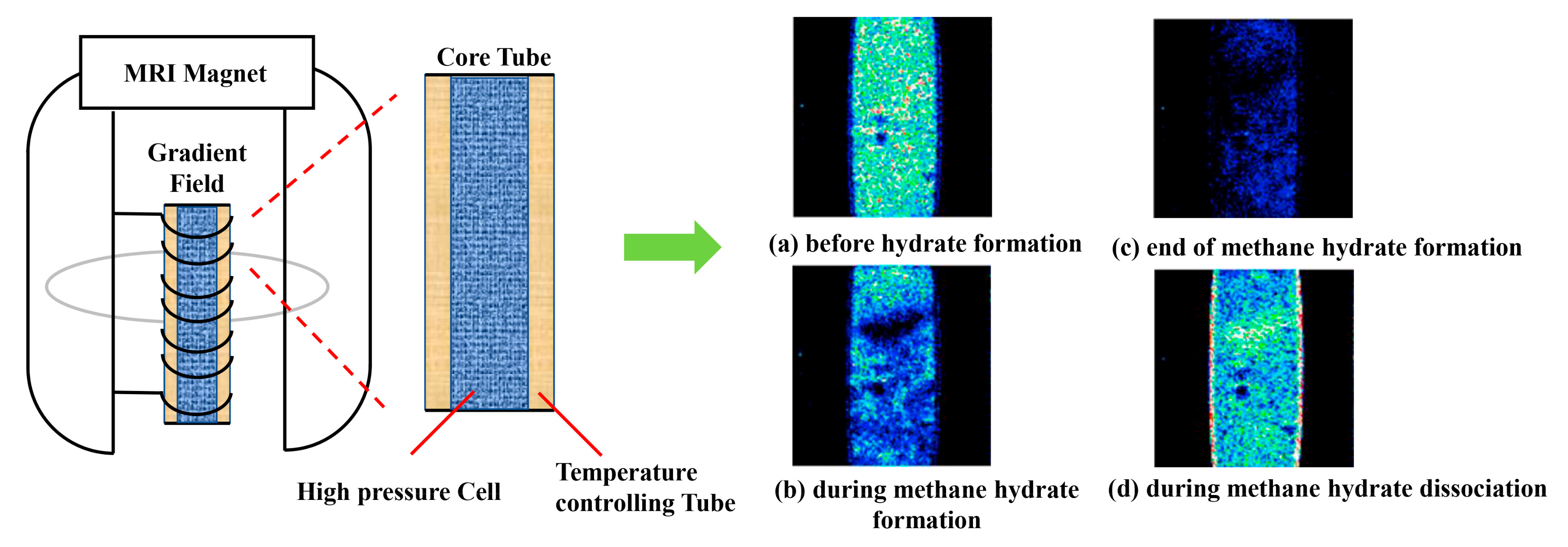 Energies 15 04952 g010