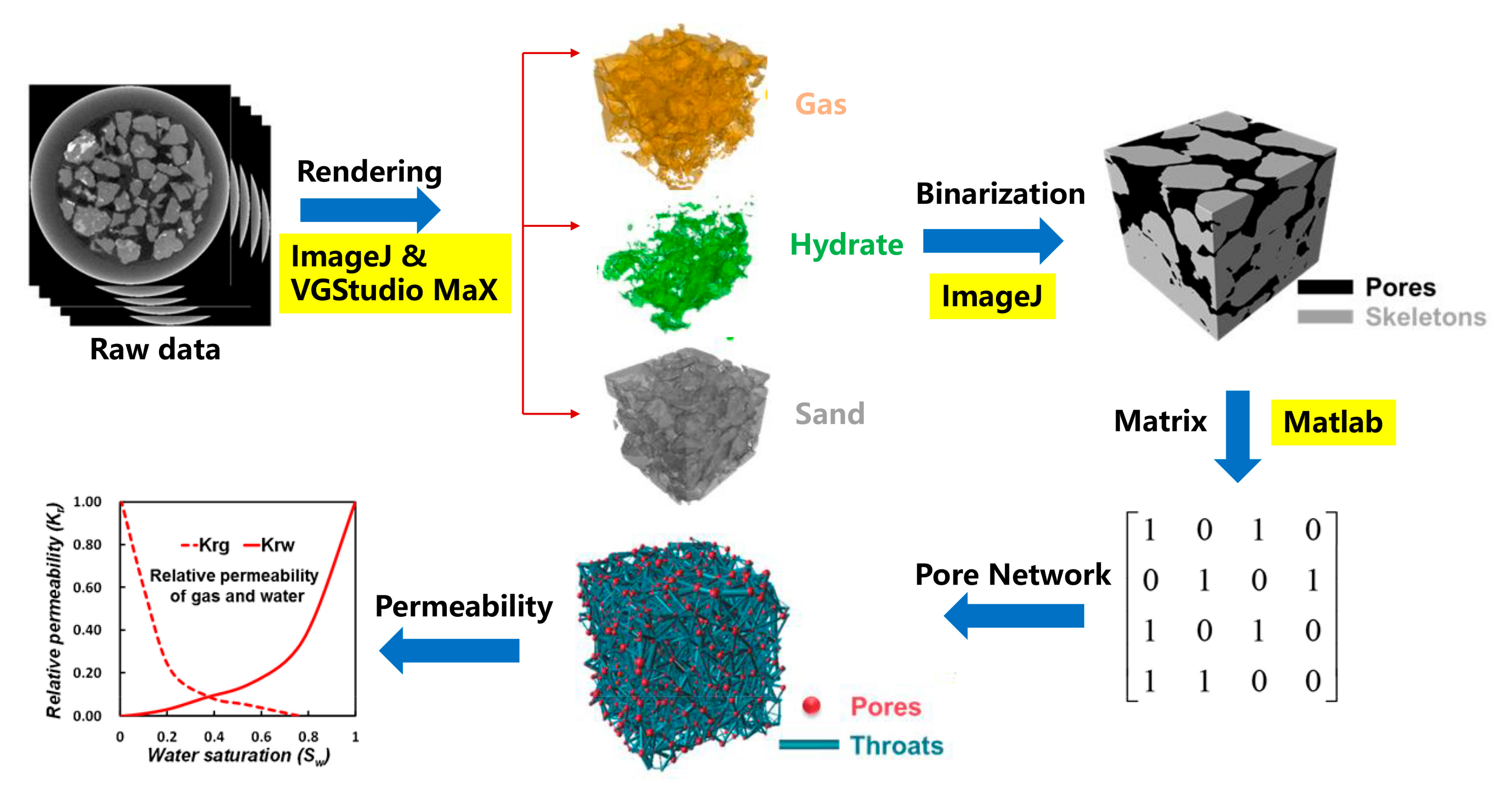 Energies 15 04952 g011
