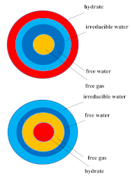 Energies 15 04952 i007