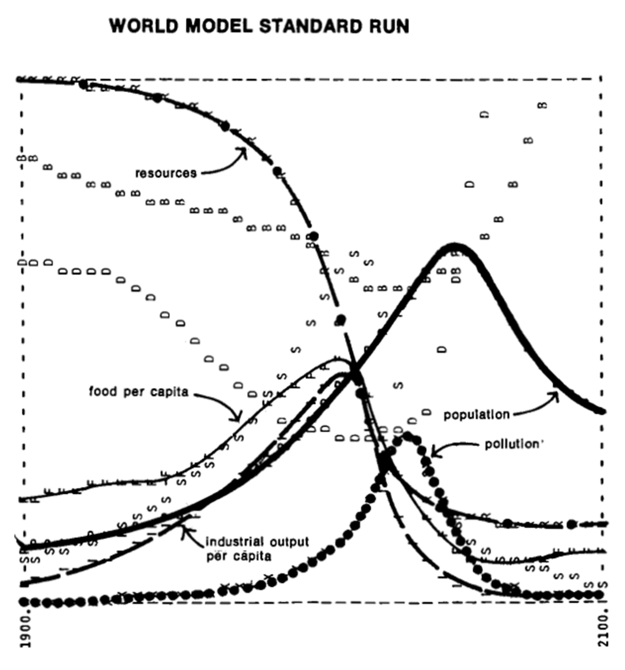 Energies 15 04953 g001 550