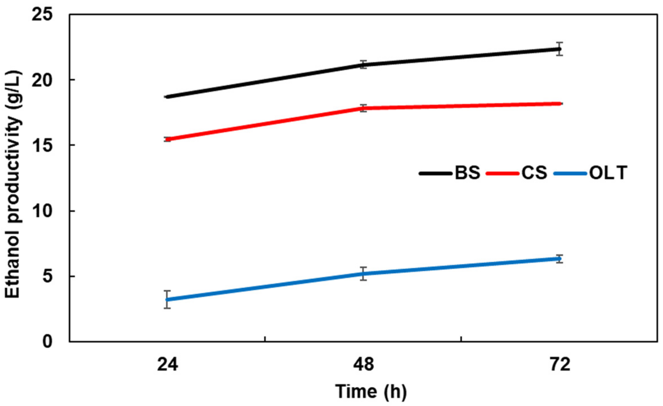 Energies 15 04954 g001